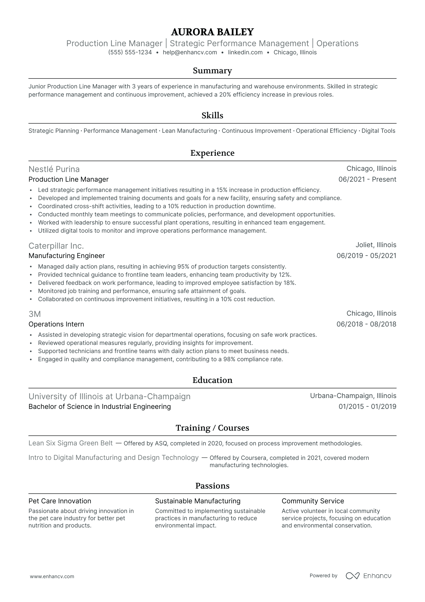 Production Line Manager Resume Example Resume Example