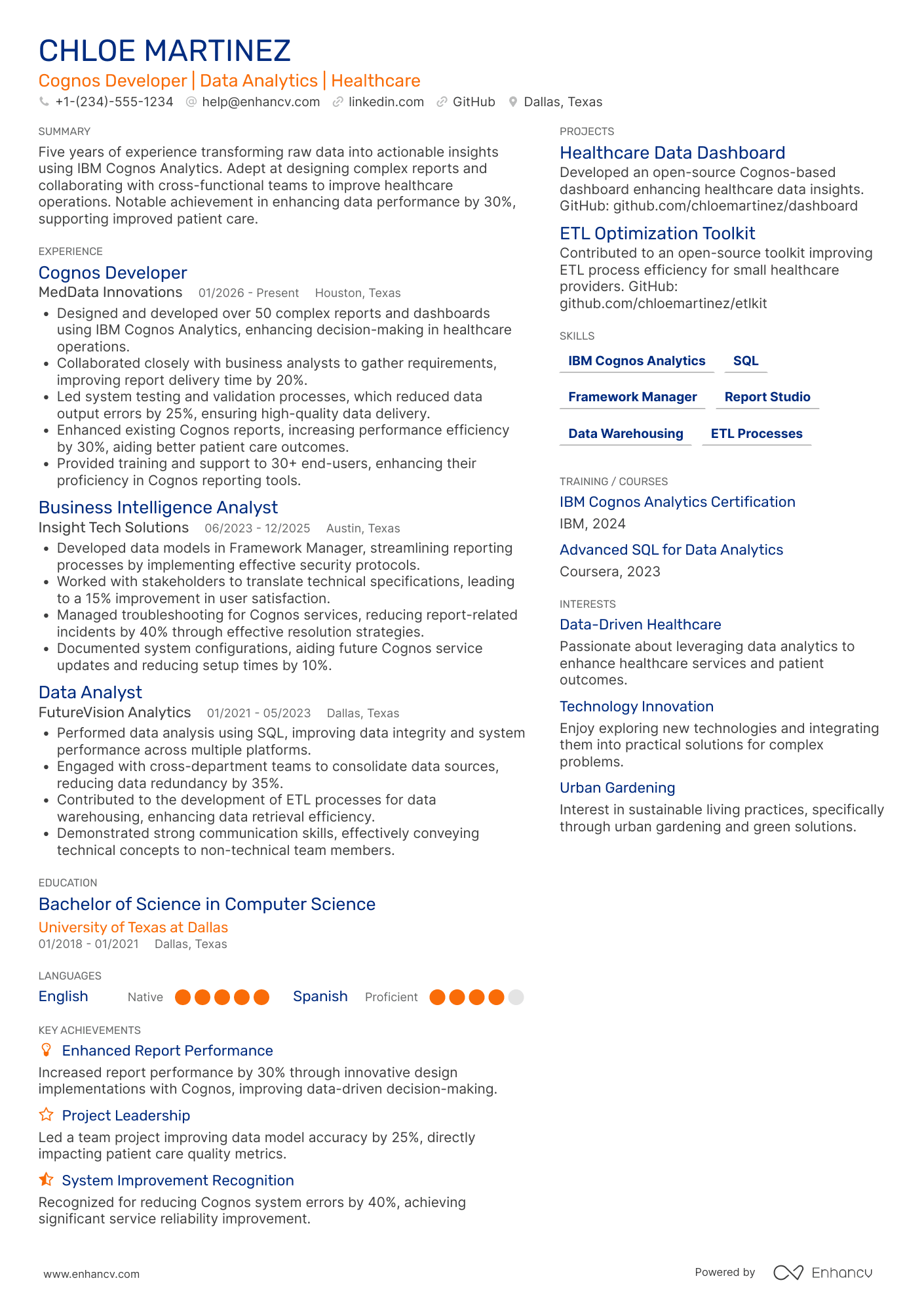 Cognos Developer resume example