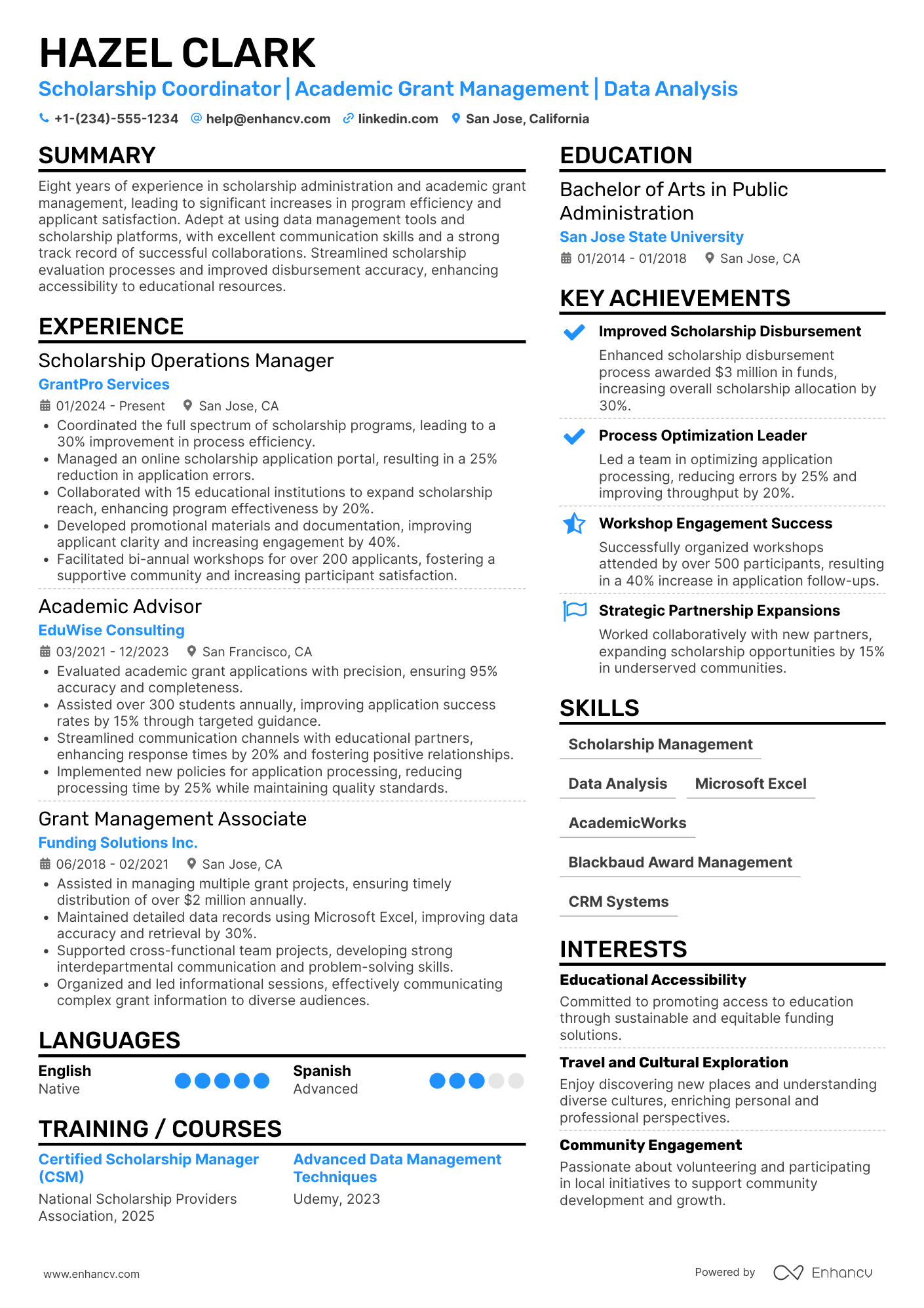 Scholarship resume example