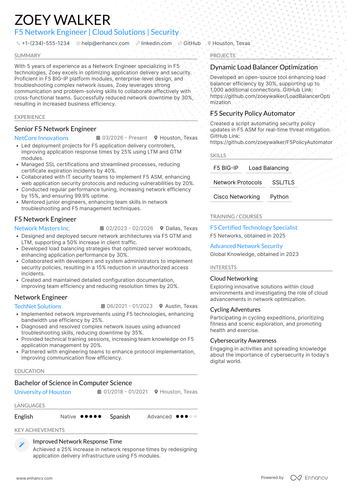 F5 Network Engineer resume example
