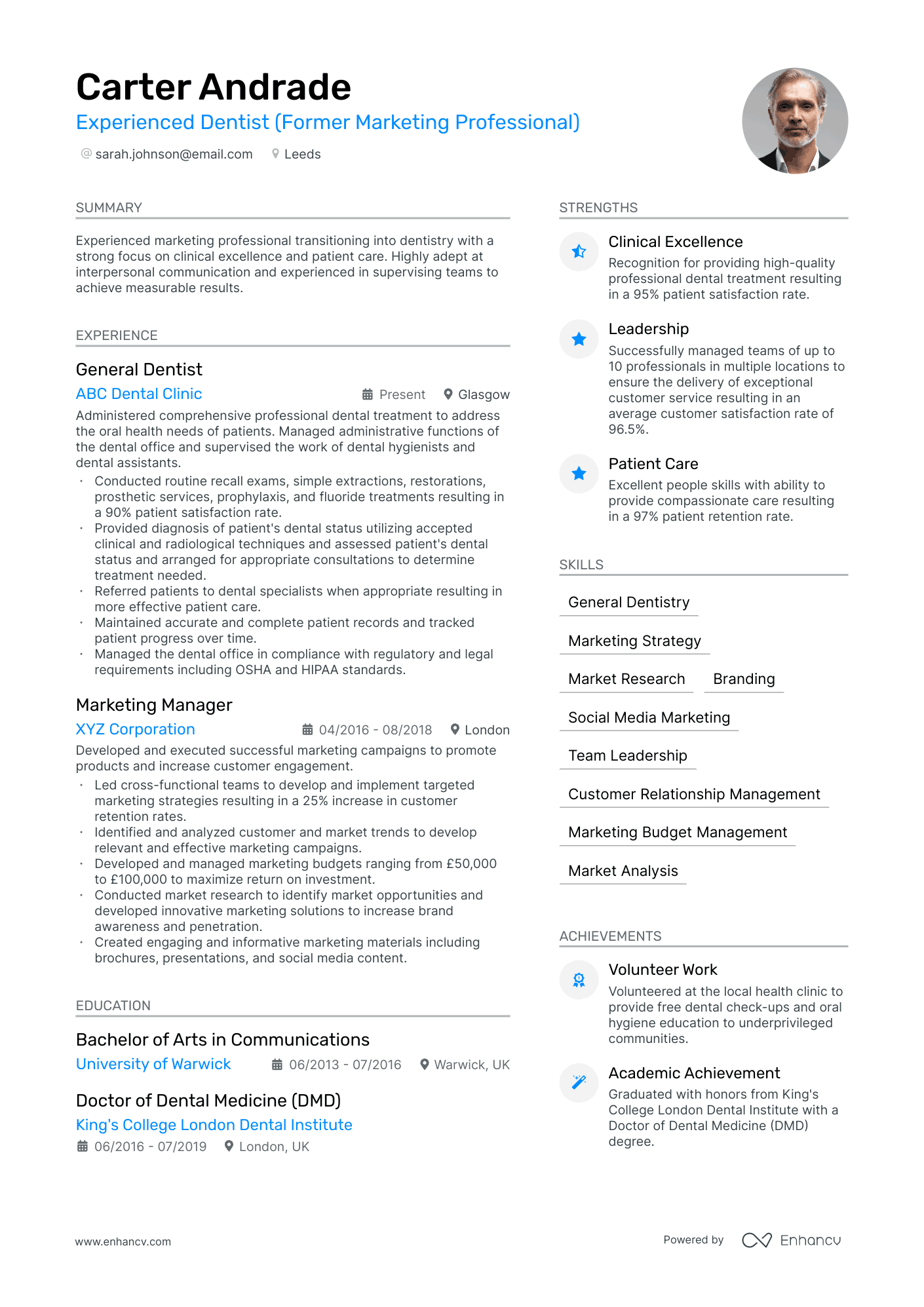 3 Dentist CV Examples for 2024
