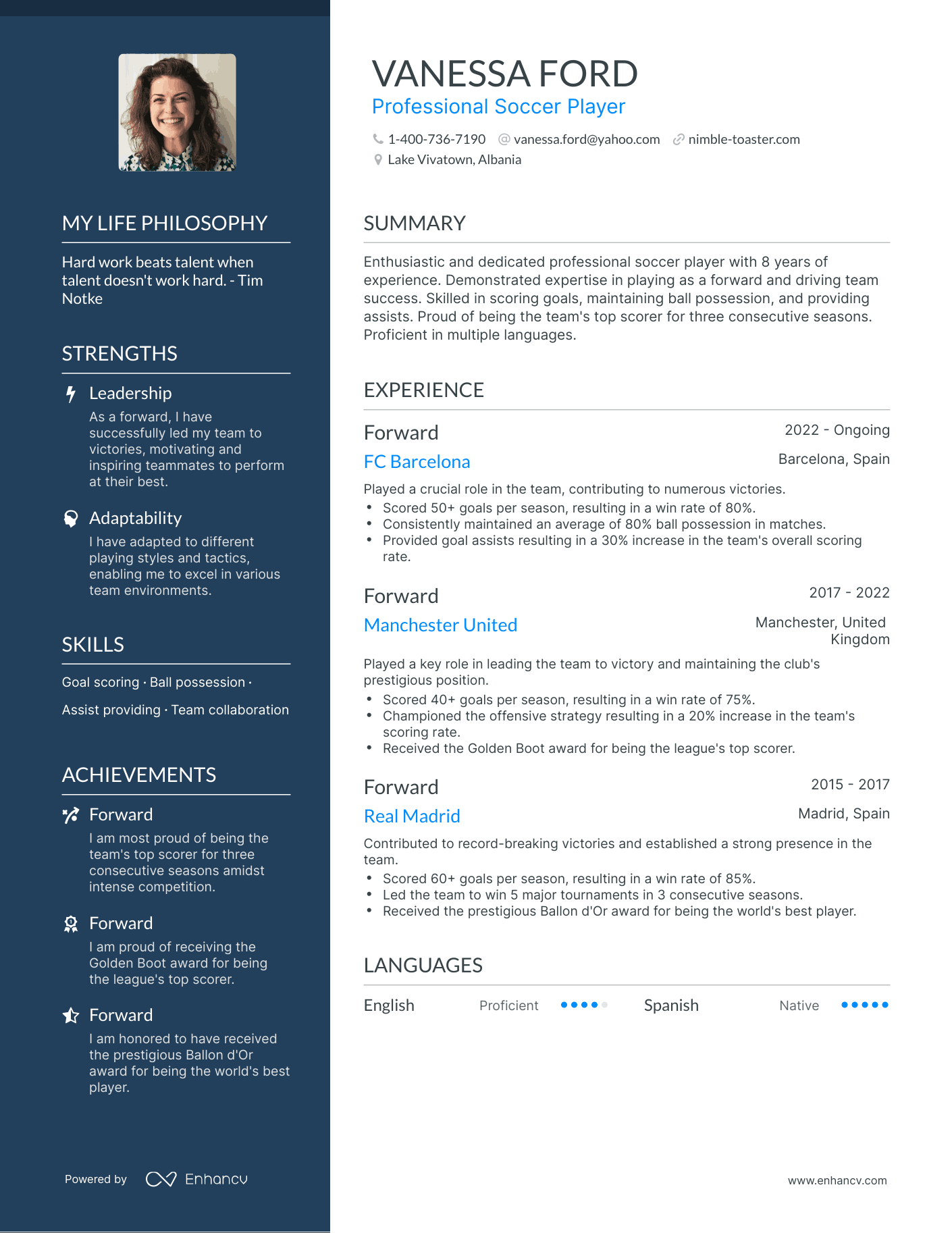 Professional Soccer Player resume example