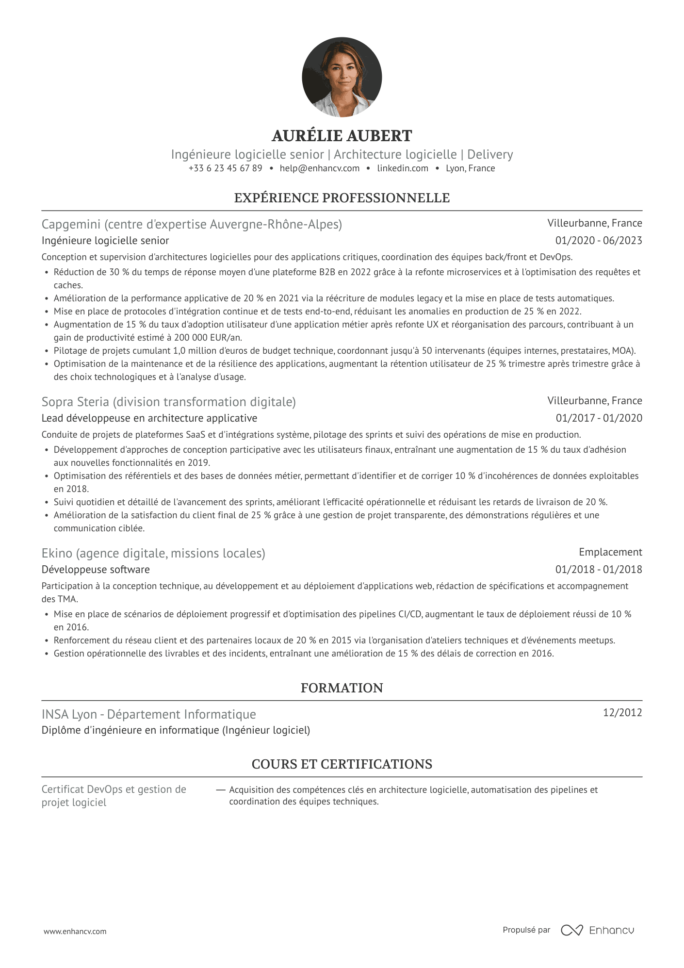 Ivy League avec photo — Modèles de CV gratuits