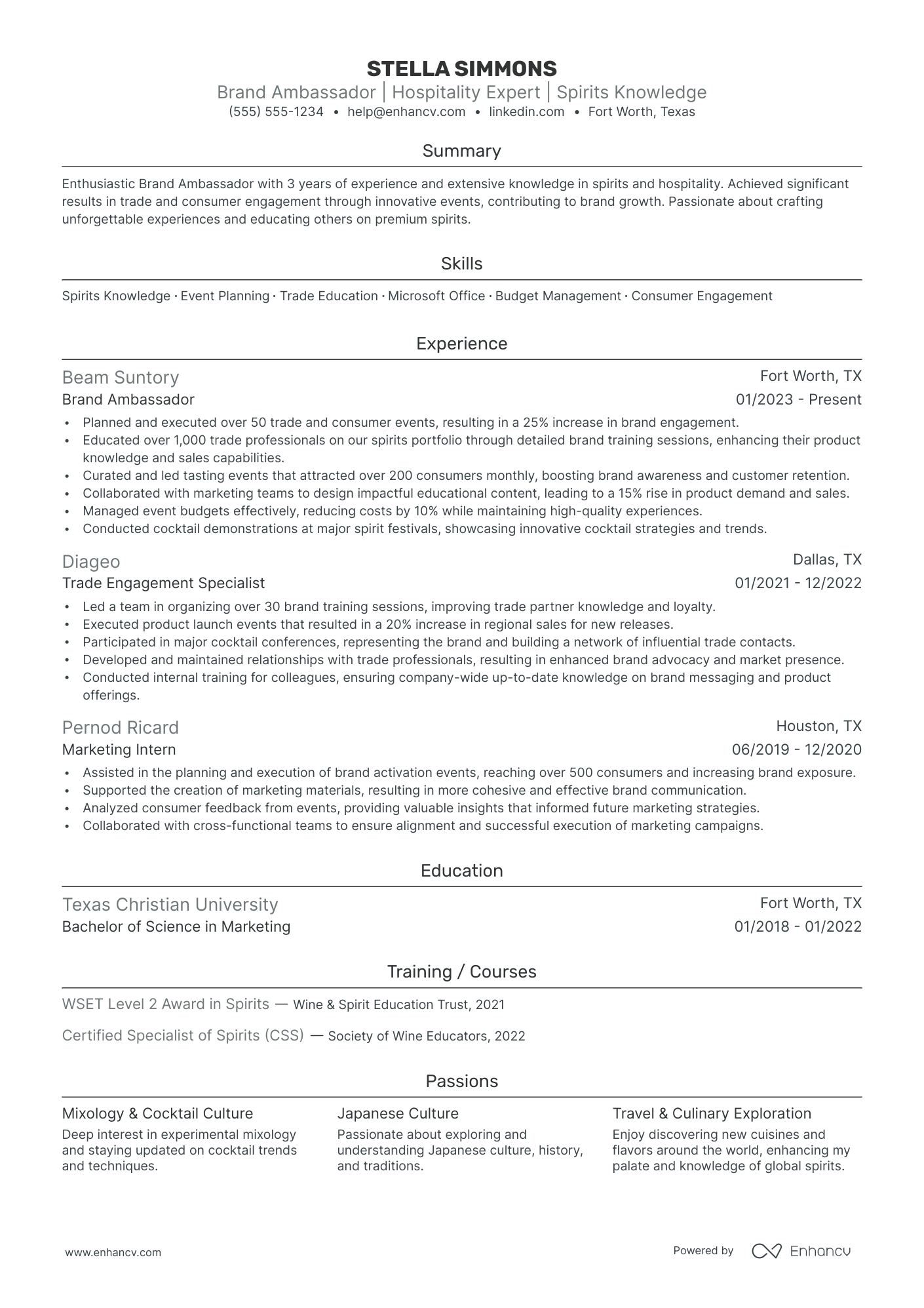 Global Brand Ambassador resume example