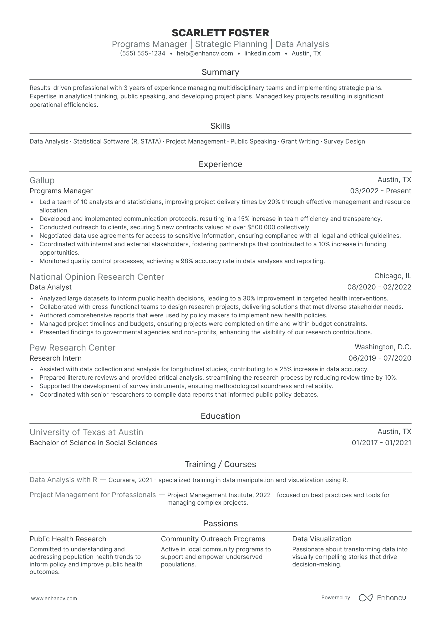 Fundraising resume example