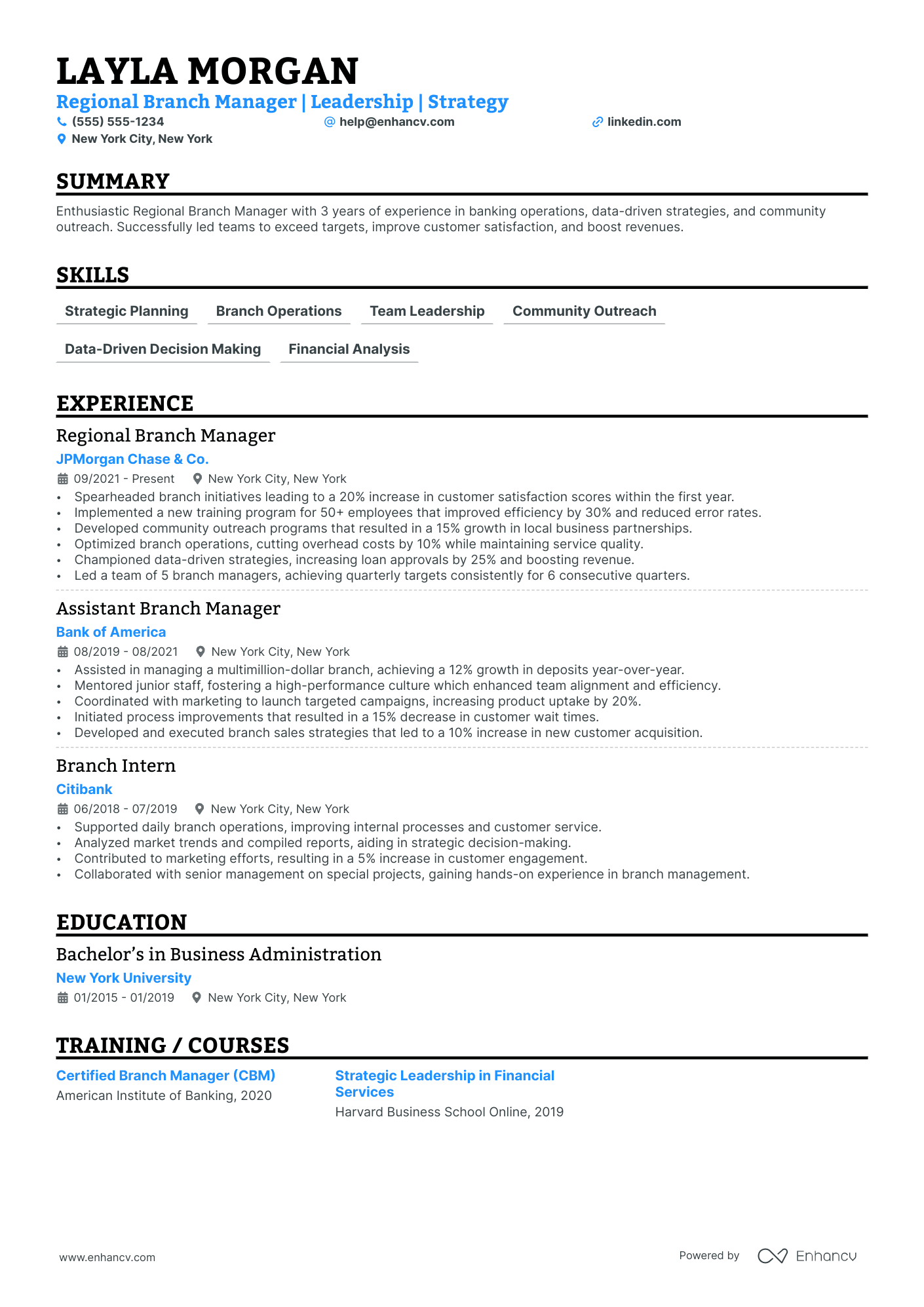 Commercial Bank Manager Resume Example Resume Example