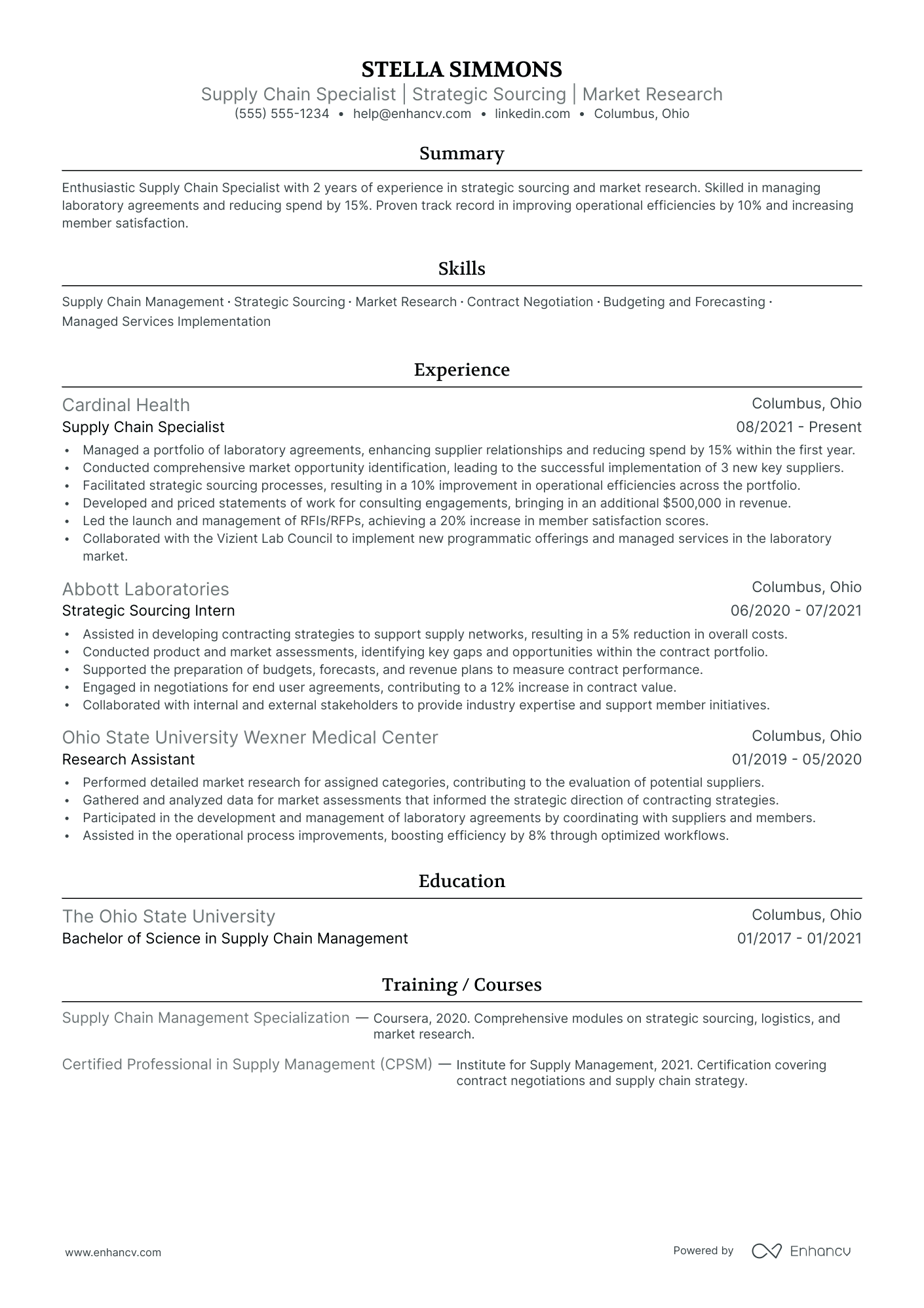 Assistant Category Manager resume example