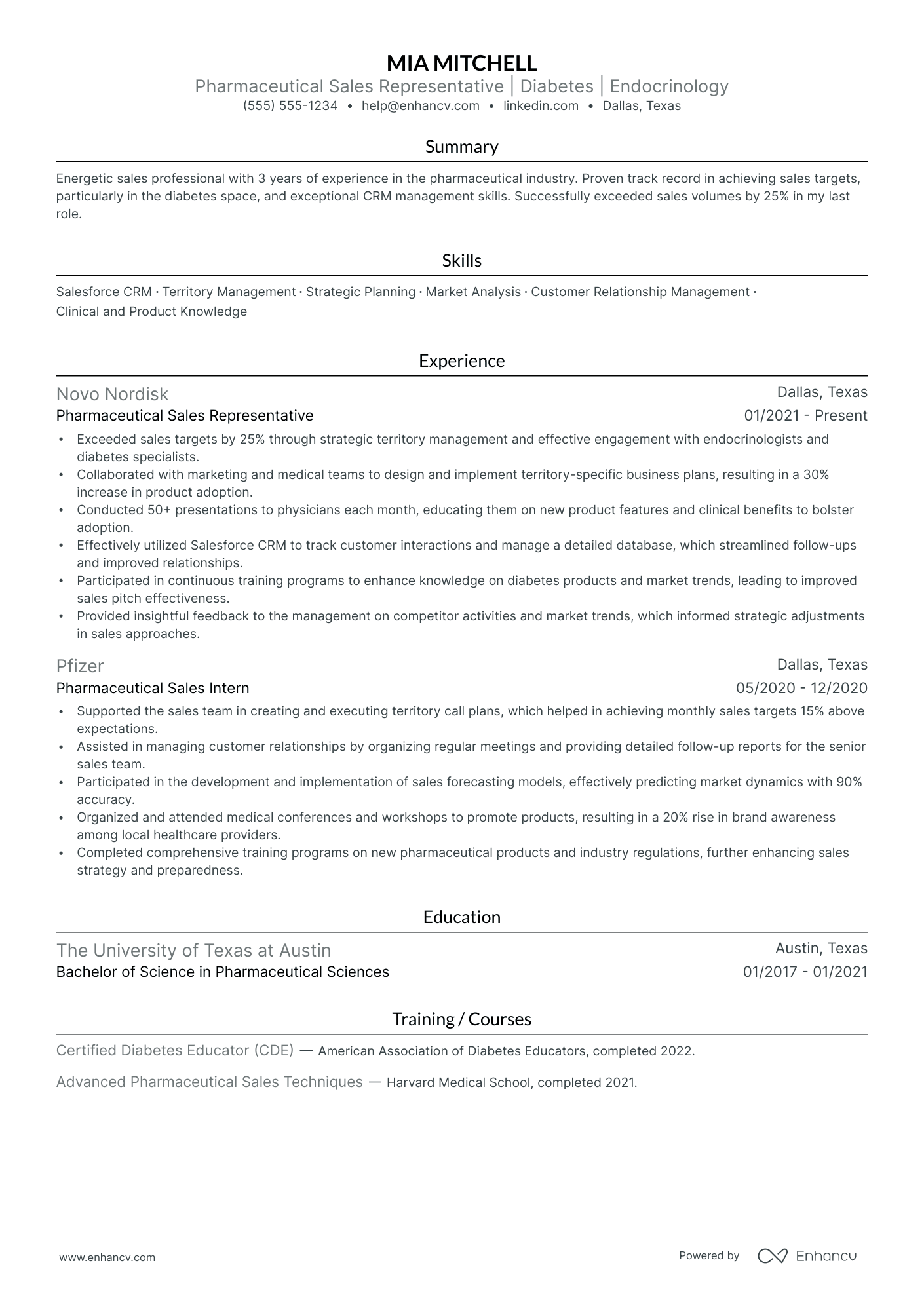 Pharmaceutical Sales Representative resume example