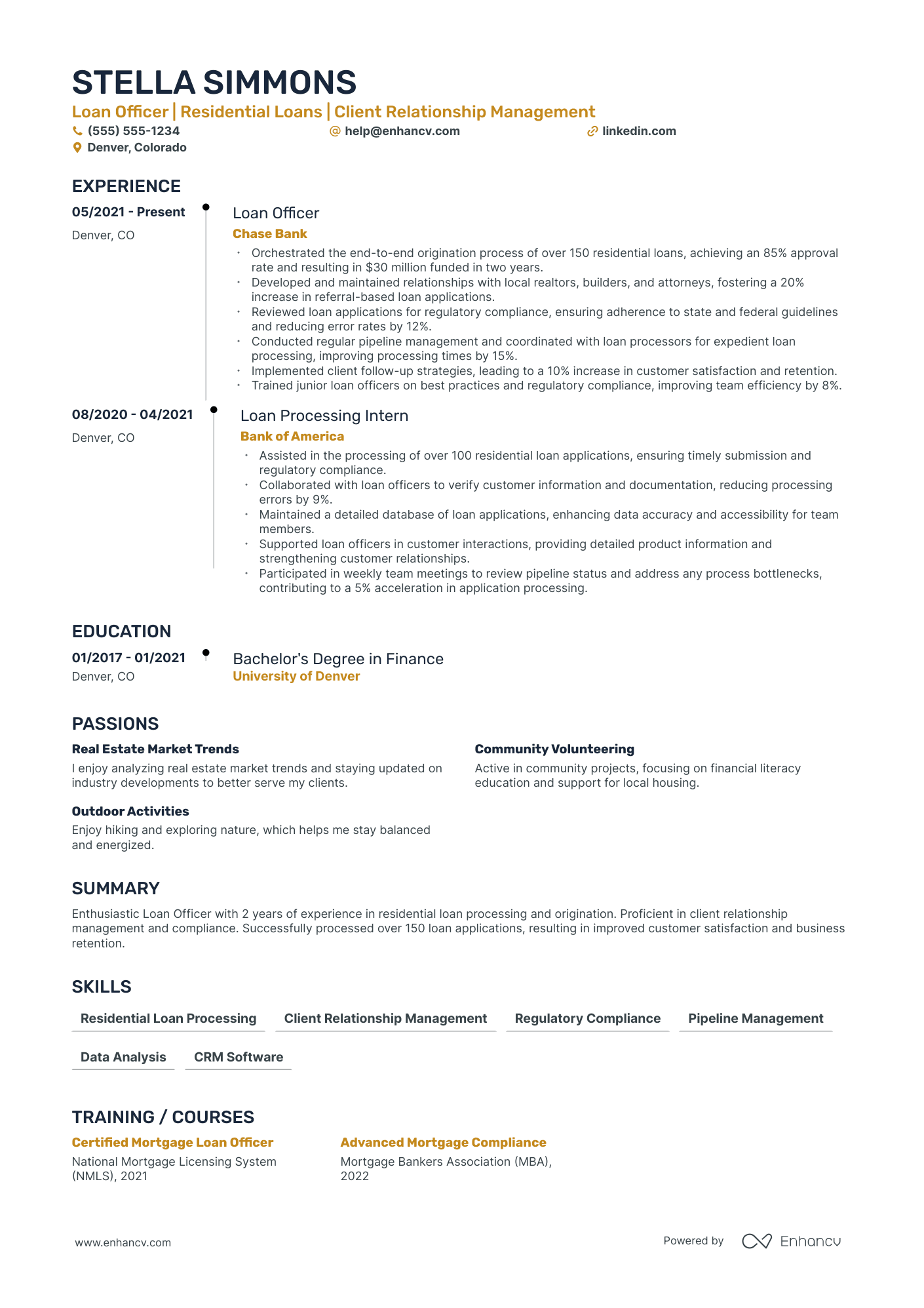 Residential Loan Officer resume example