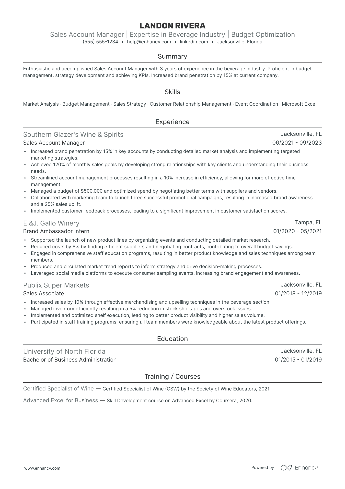 Corporate Brand Ambassador resume example