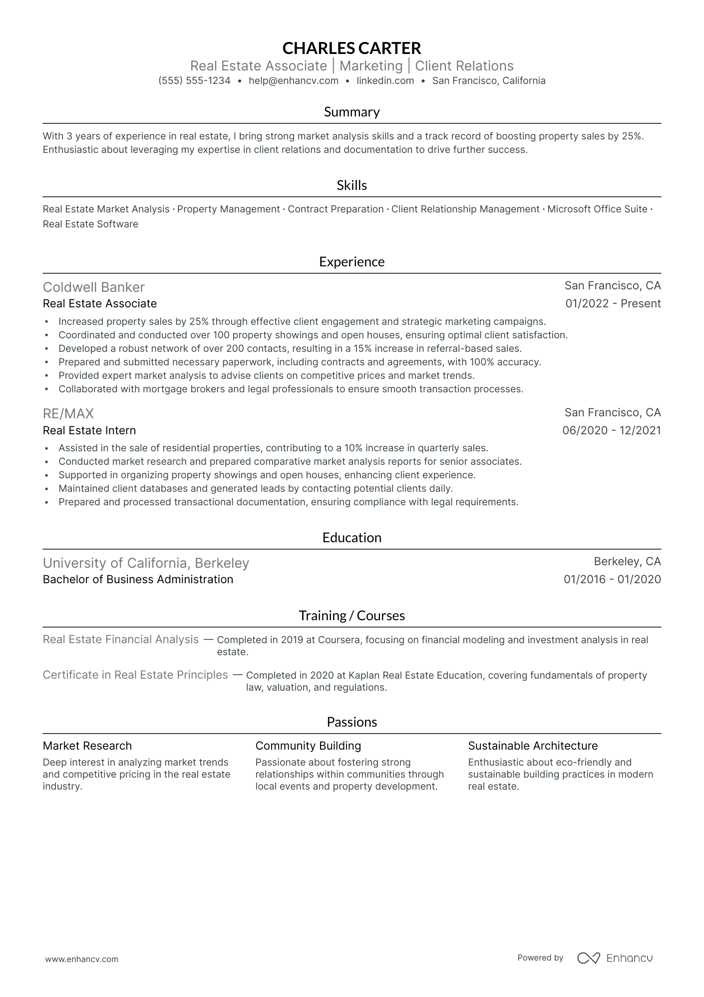 Associate Real Estate Agent resume example