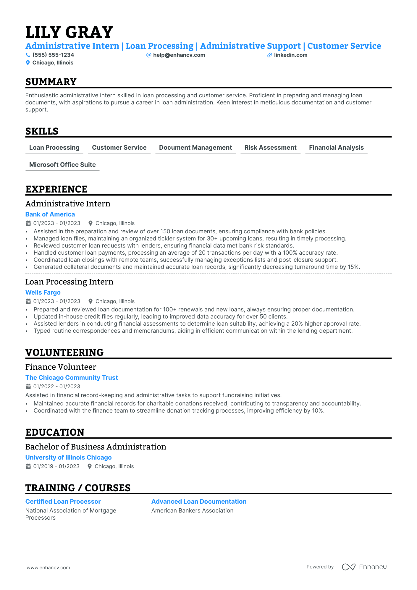 Entry-Level Loan Processor resume example