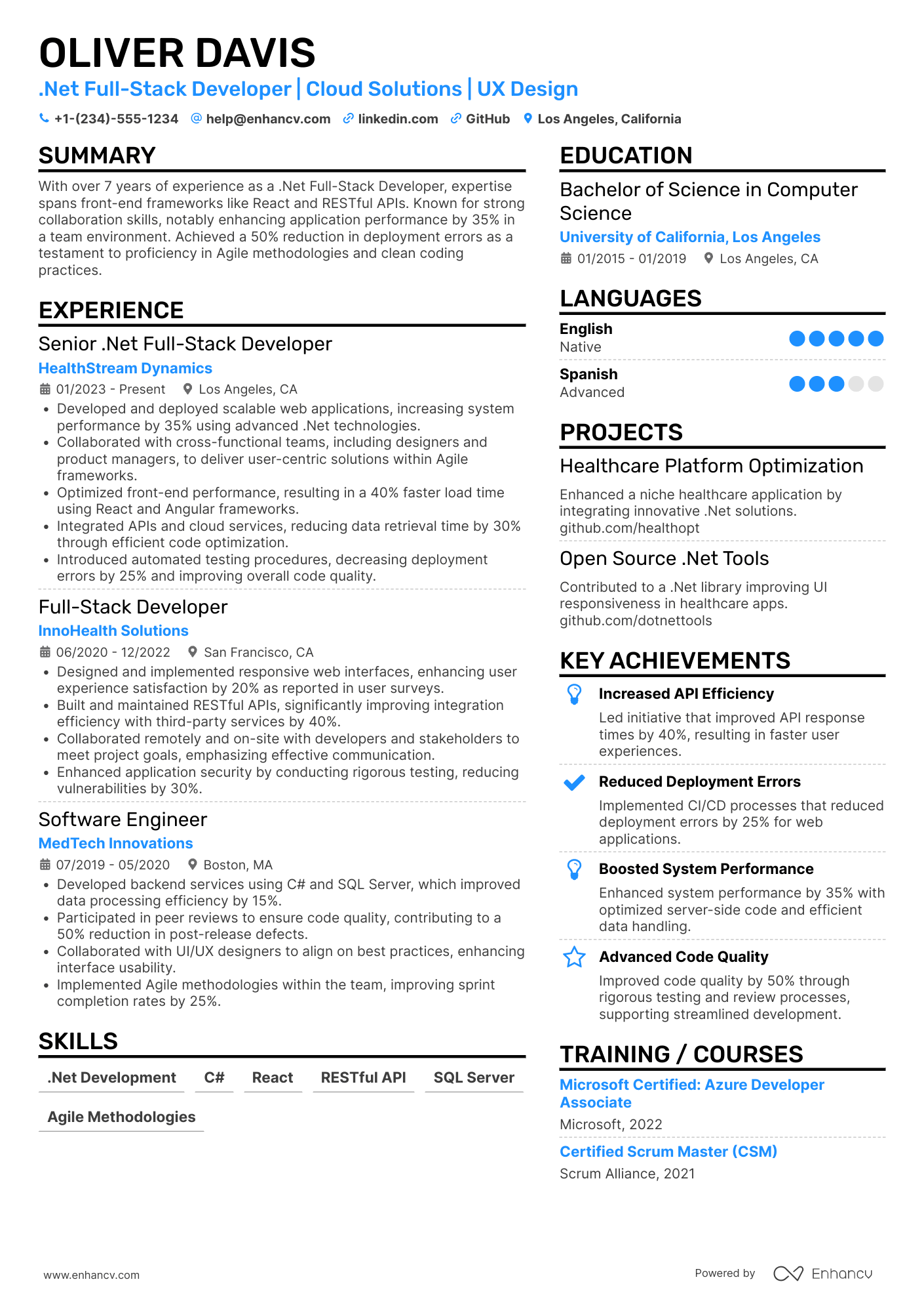 .Net Full Stack Developer resume example