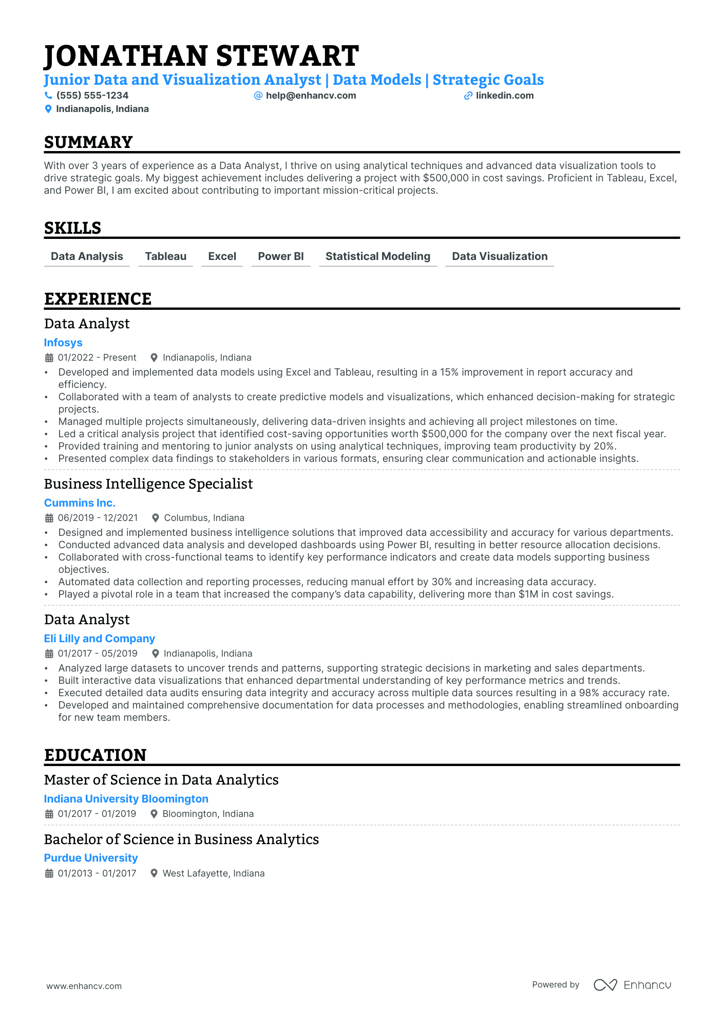 Junior Data Visualization Analyst Resume Example Resume Example