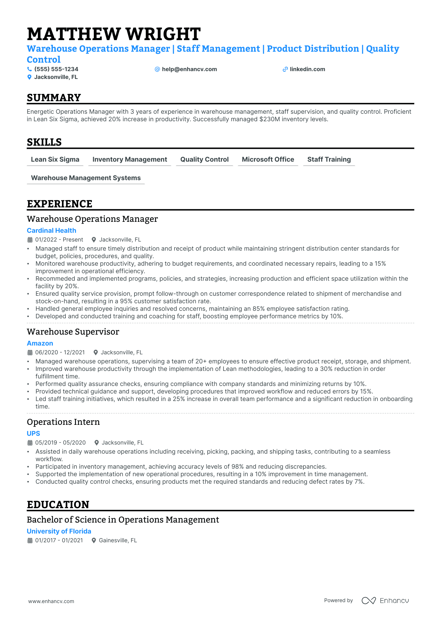 Director of Pharmaceutical Operations resume example