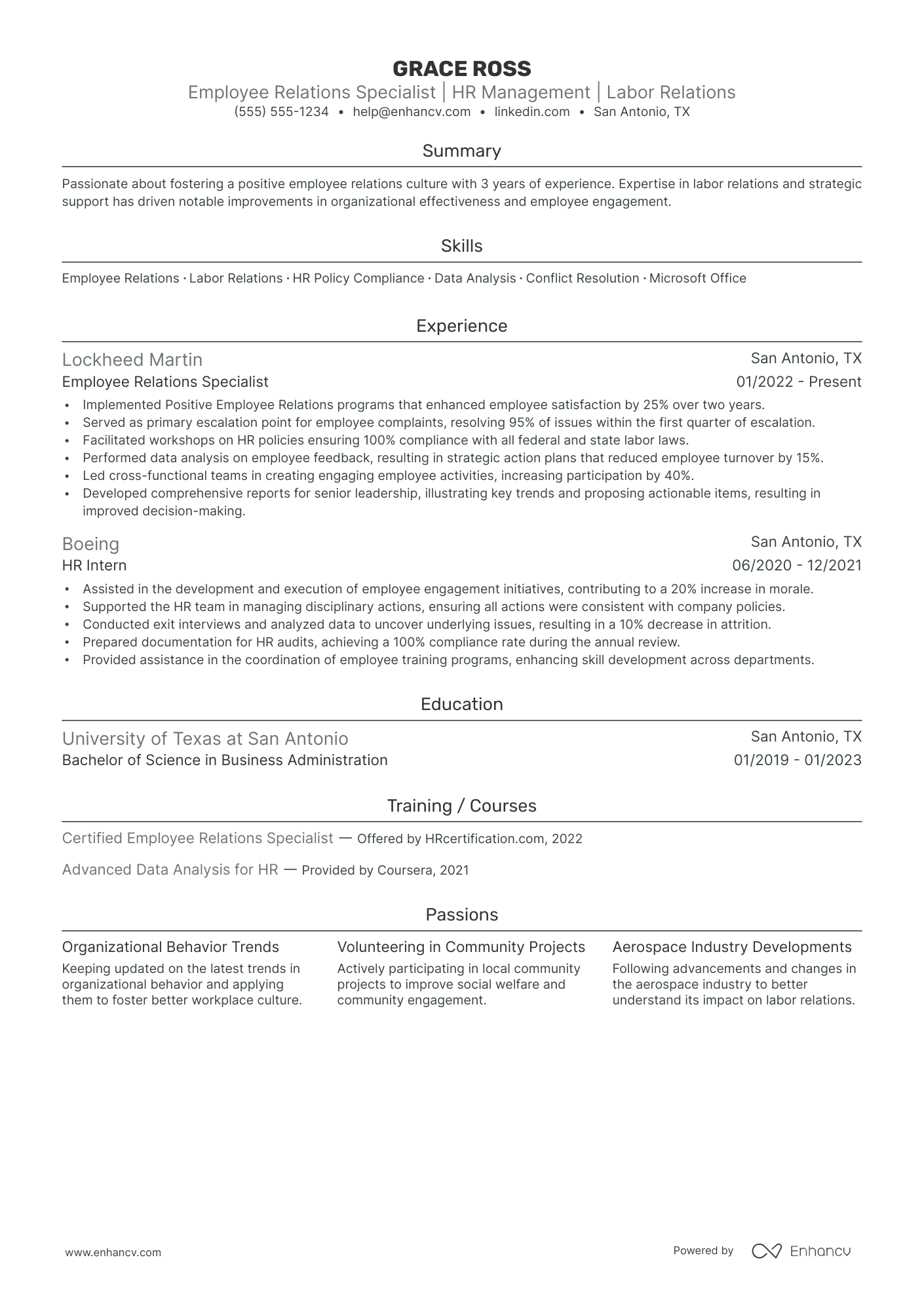 Director of Employee Relations resume example