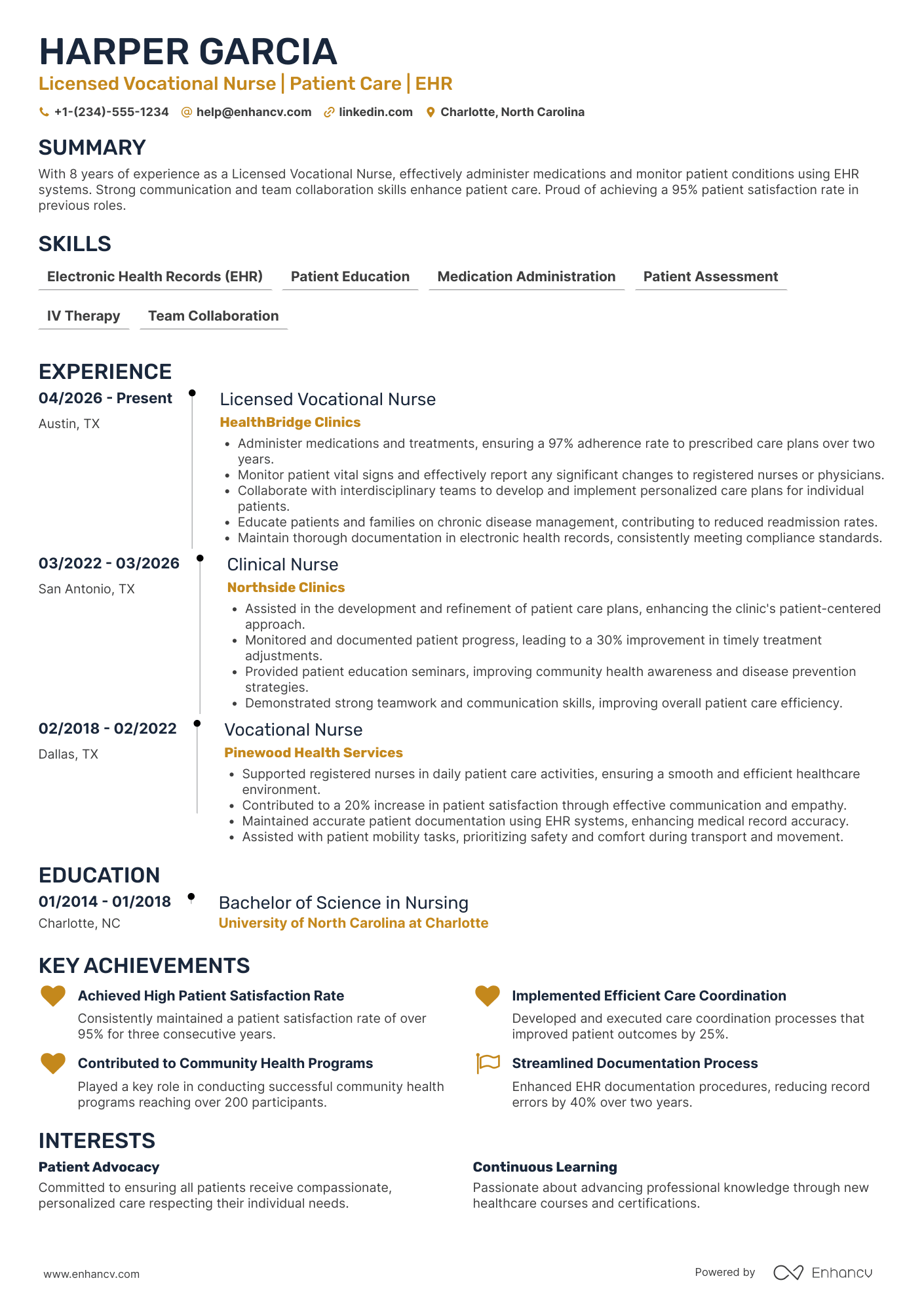 LVN resume example