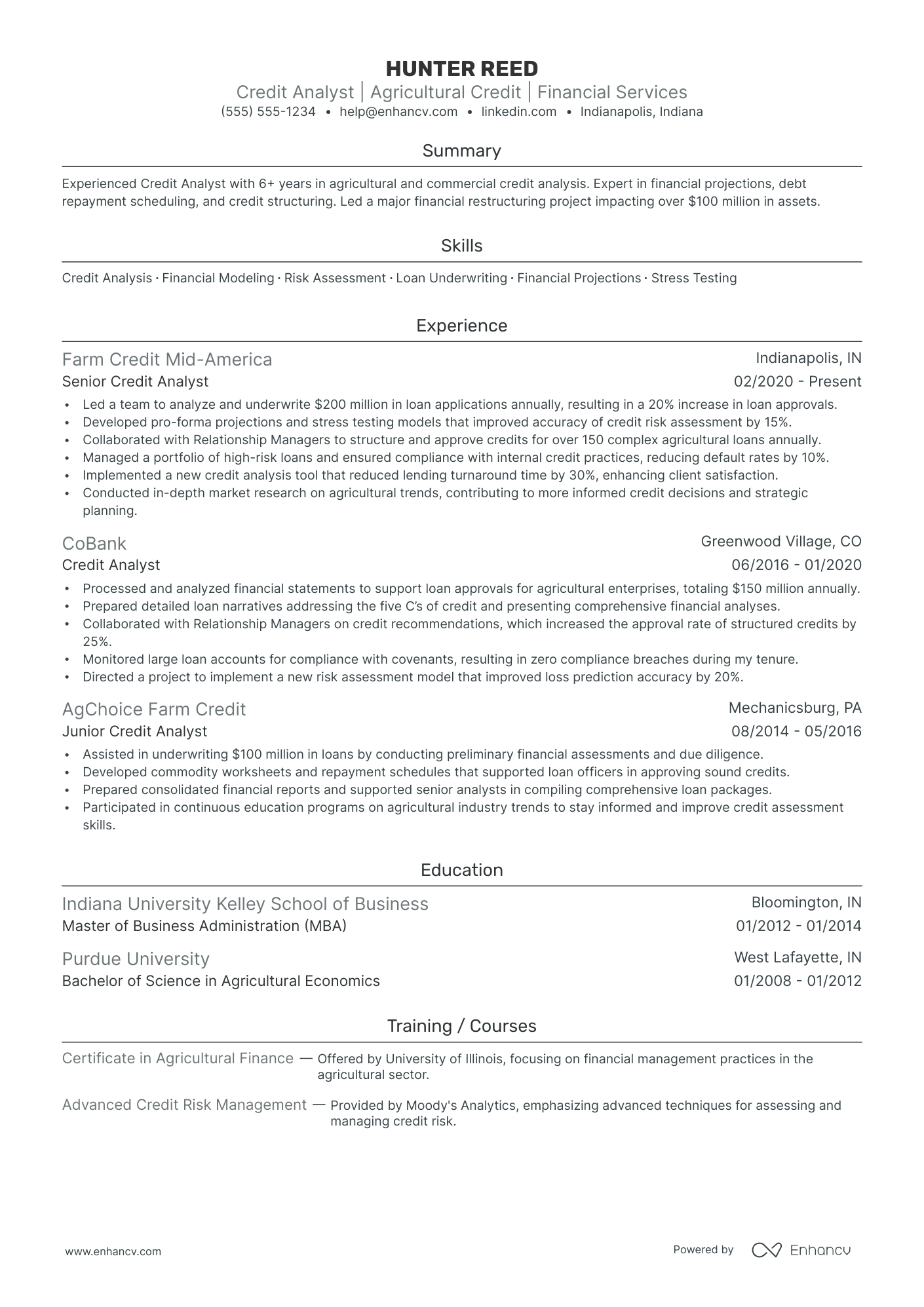 Junior Credit Analyst Resume Example Resume Example