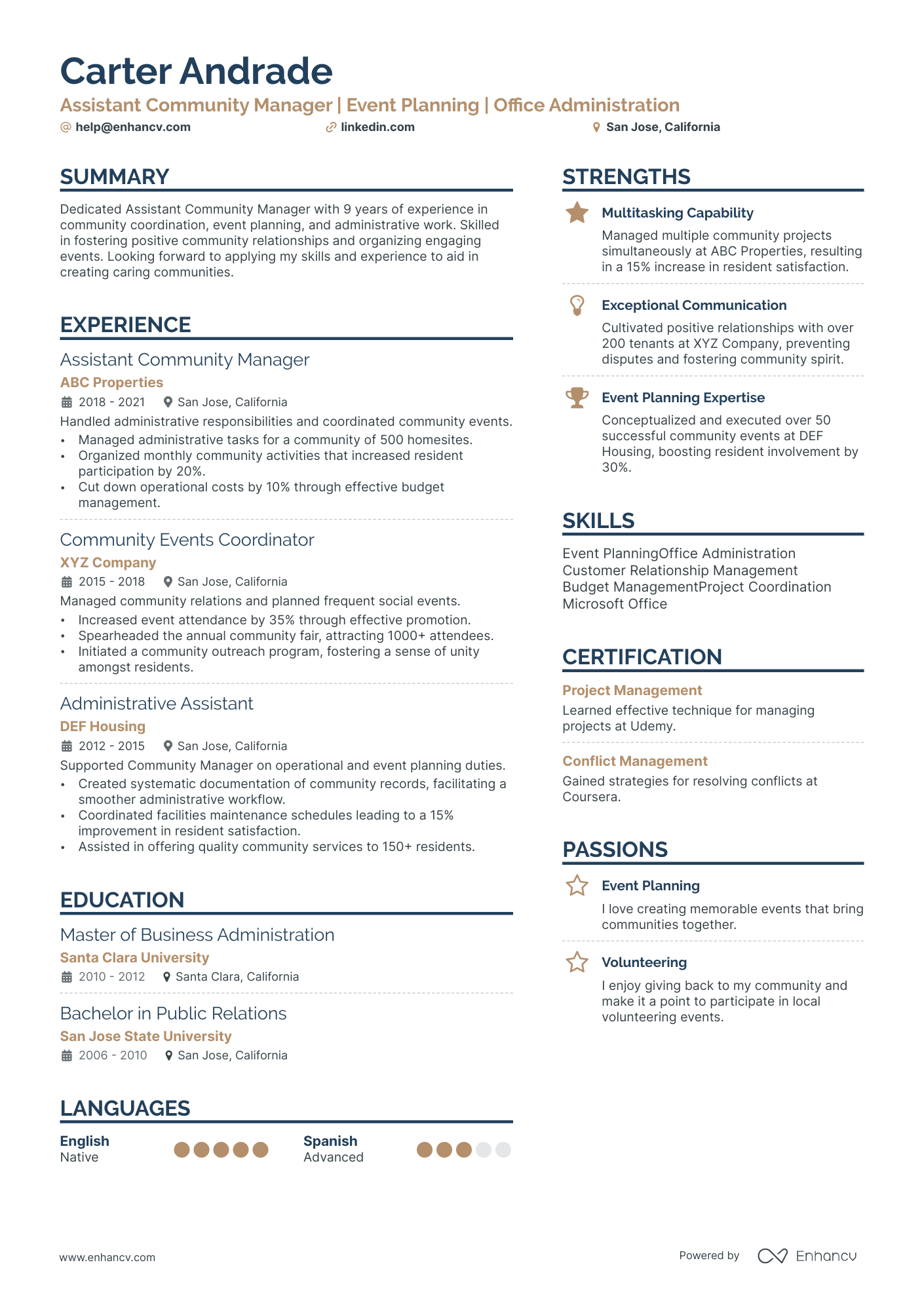 Assistant Community Manager resume example