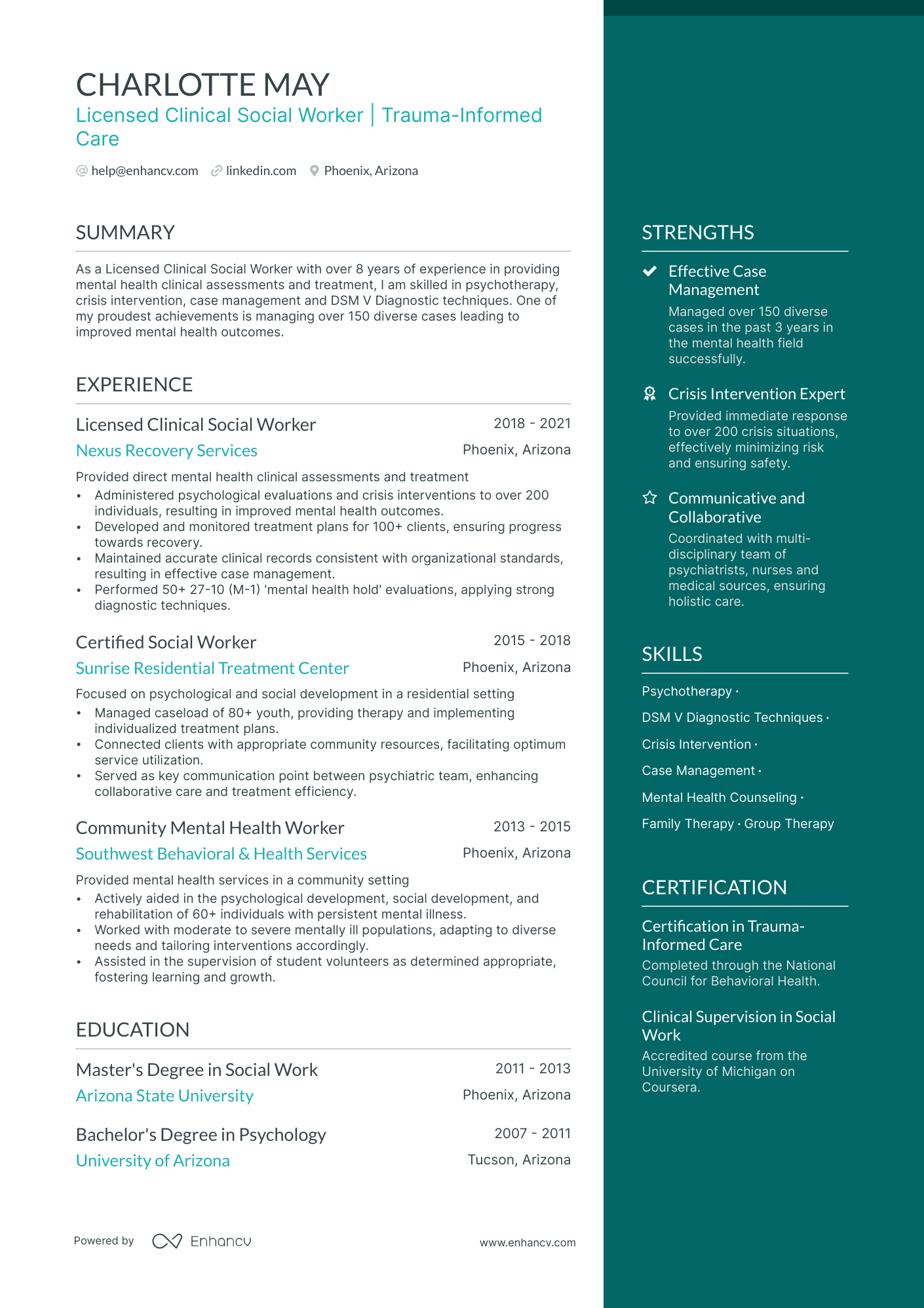 Clinical Social Worker resume example