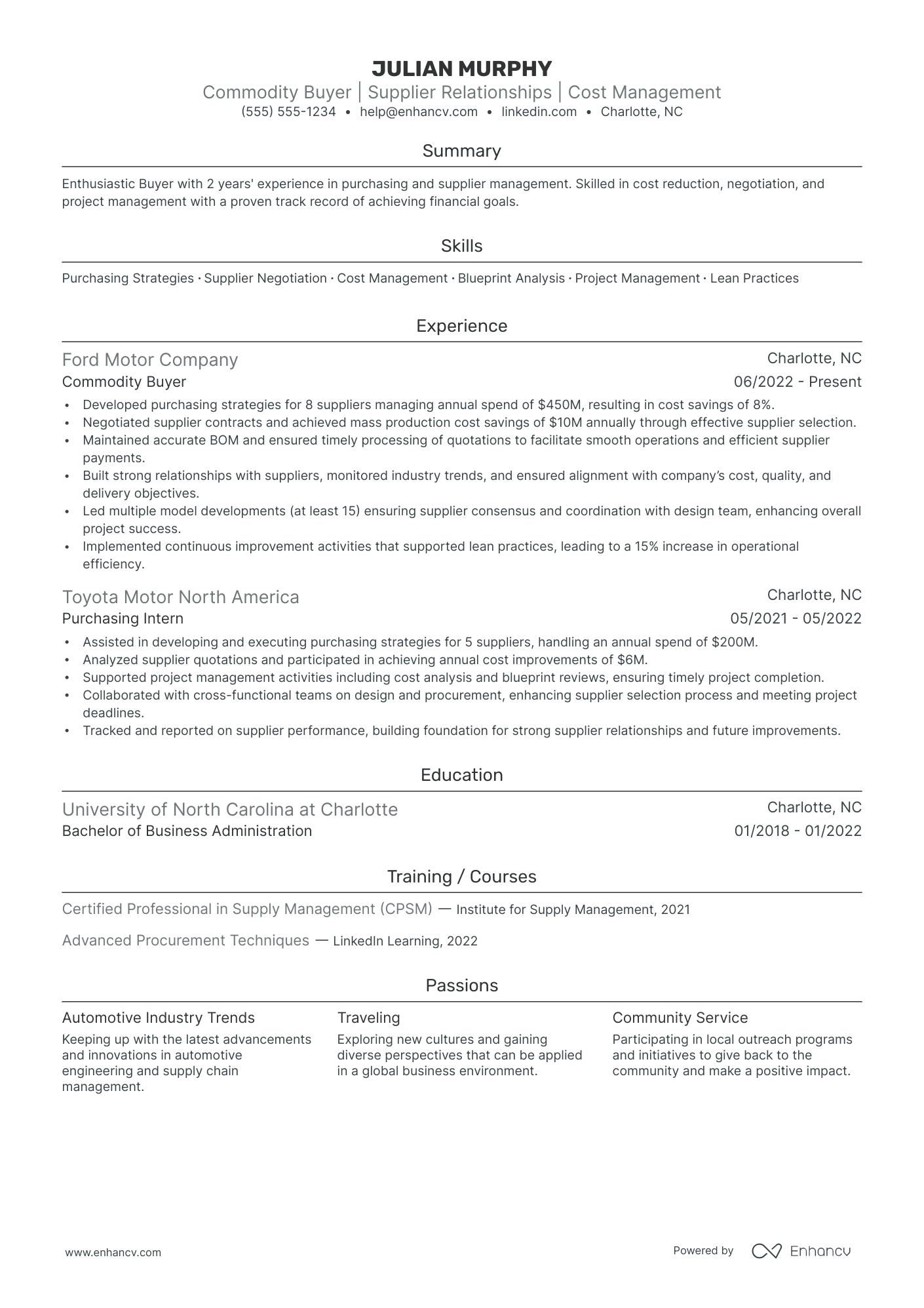 Commodity Buyer resume example