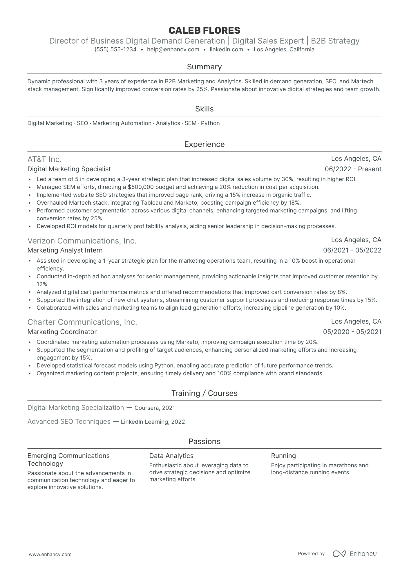 Director of Demand Generation Management resume example