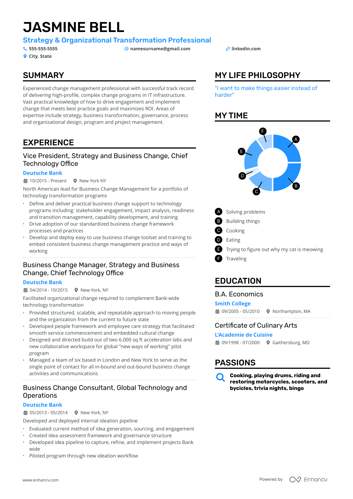 Spotify resume example