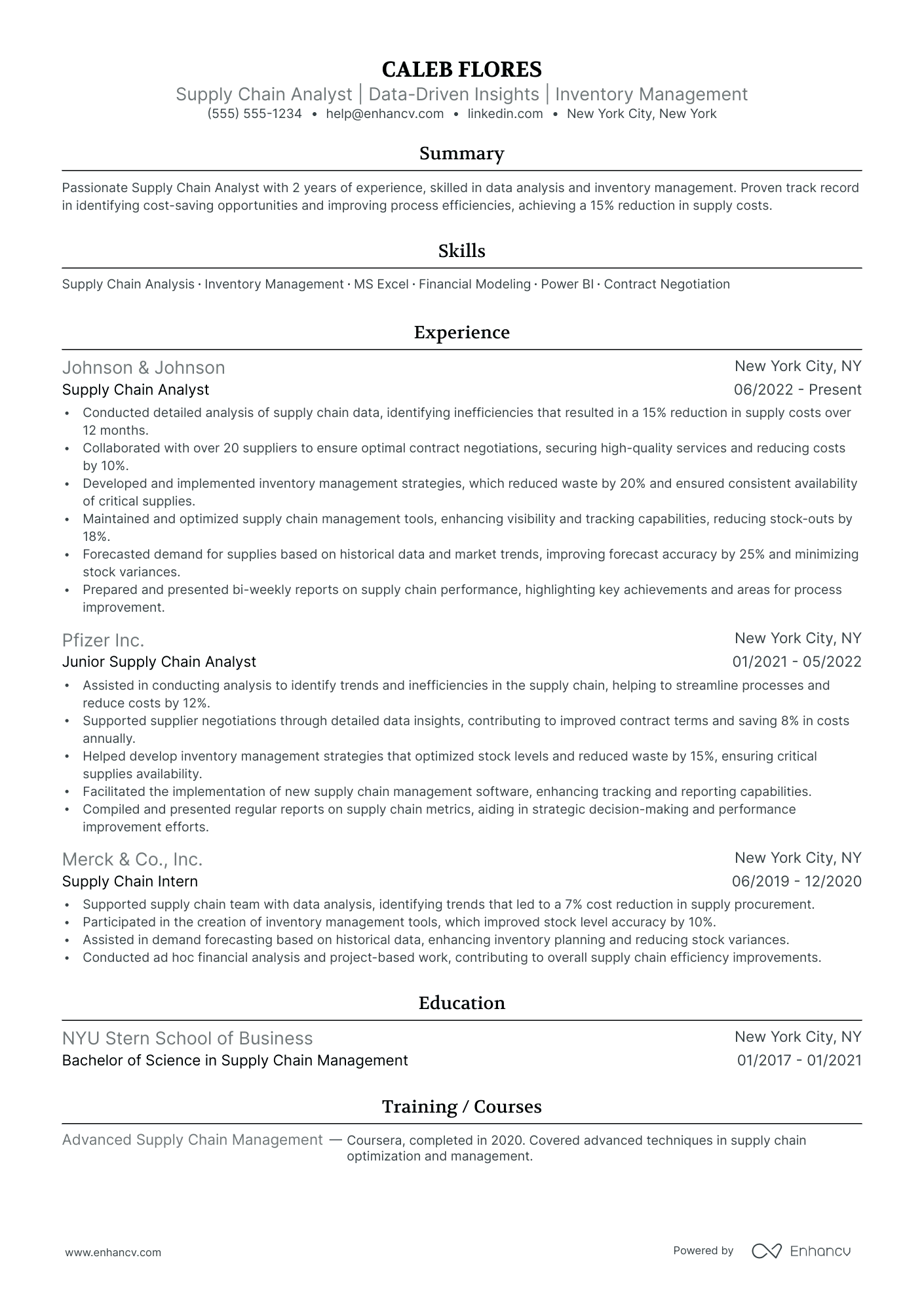 Supply Chain Analyst Resume Example Resume Example