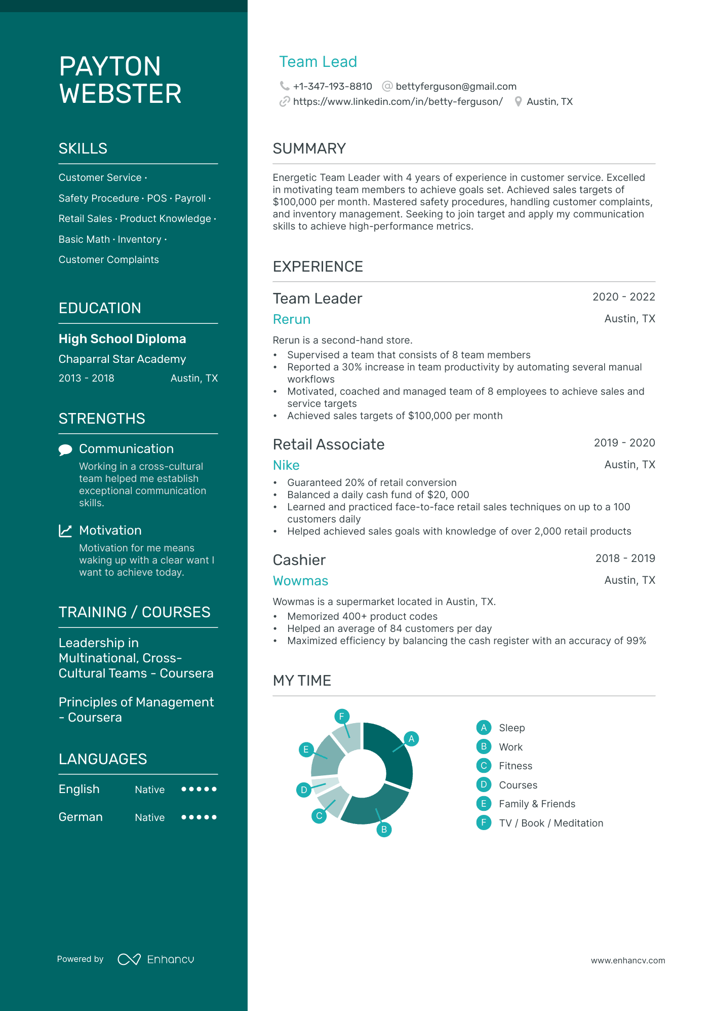 Target resume example