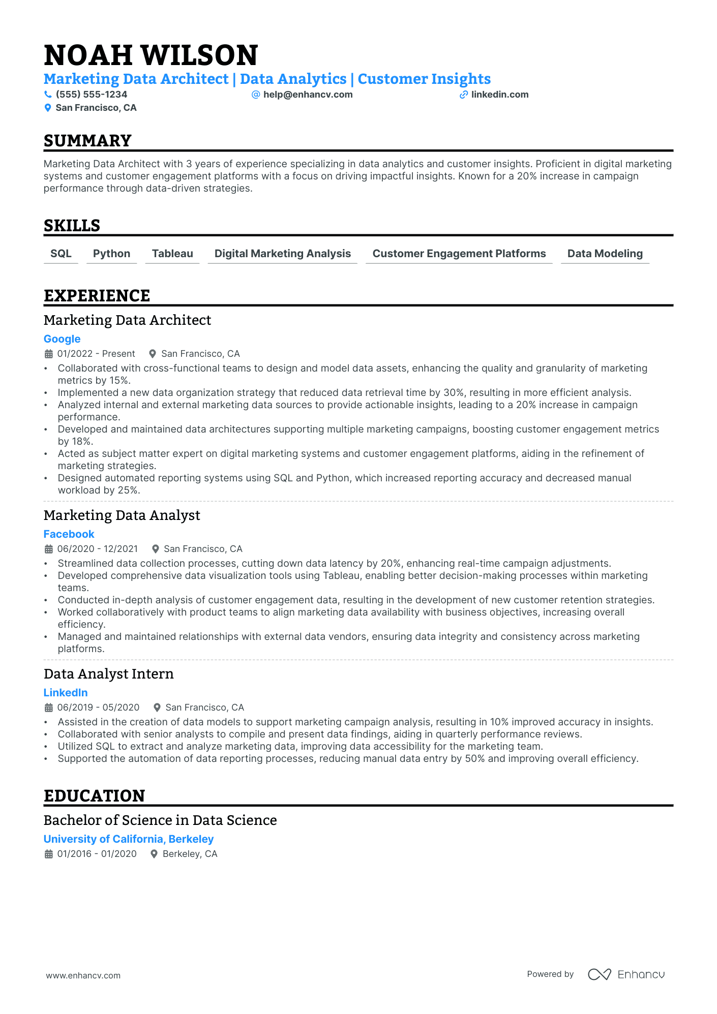 Principal Architect resume example