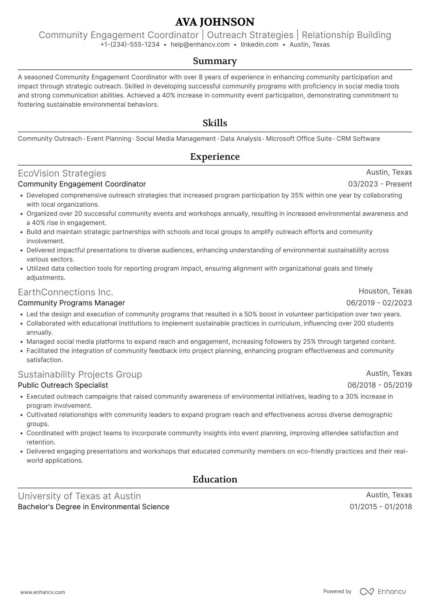 Non Profit resume example