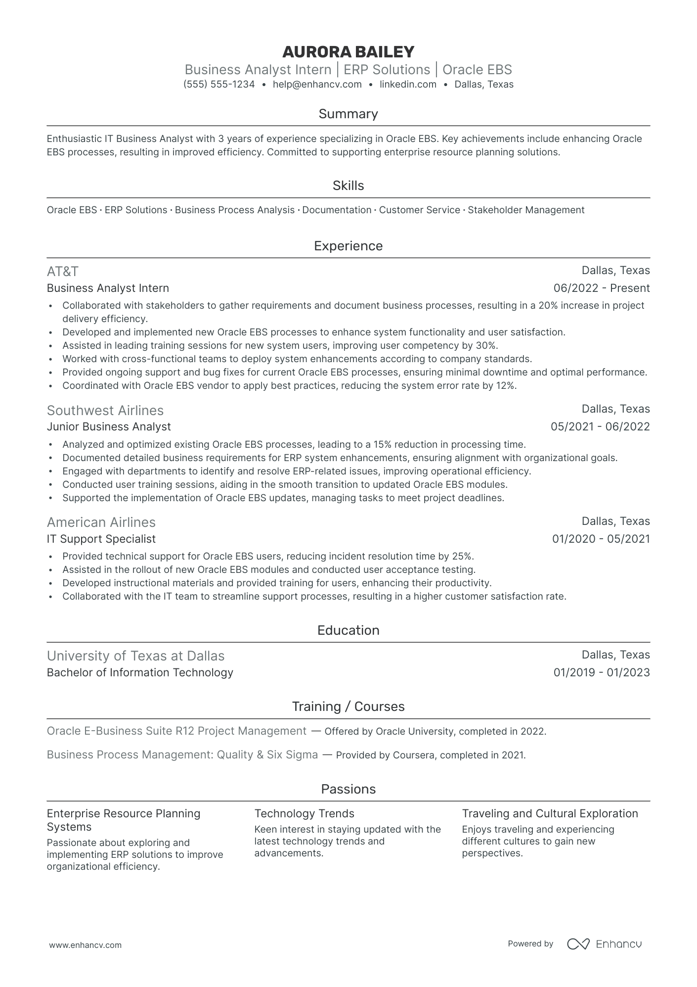 IT Business Analyst resume example