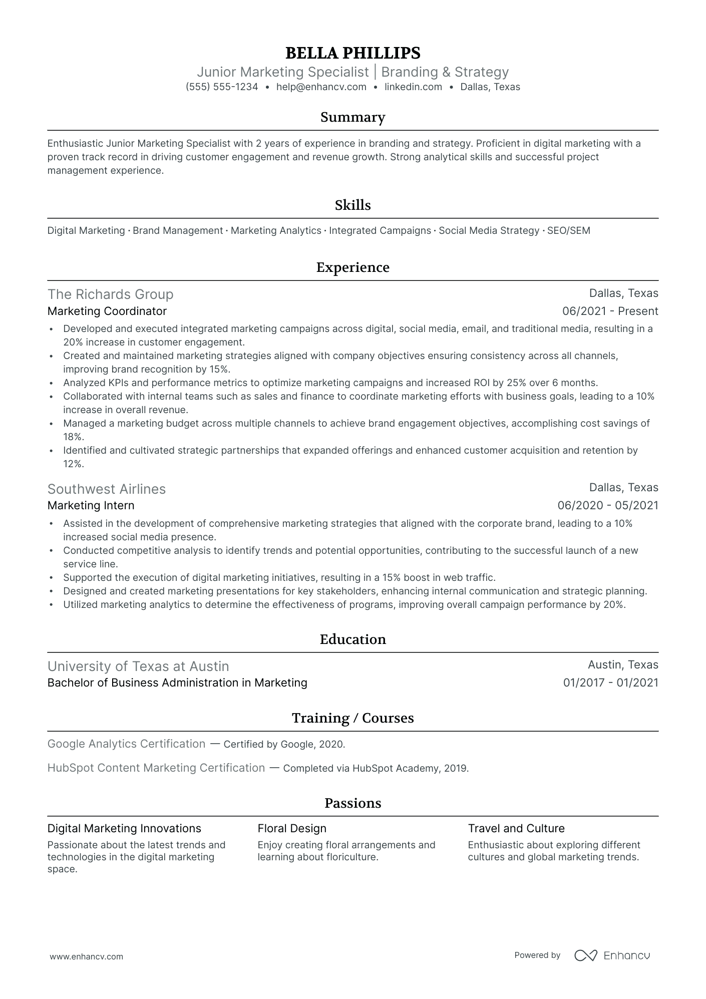 Vice President of Digital Marketing resume example