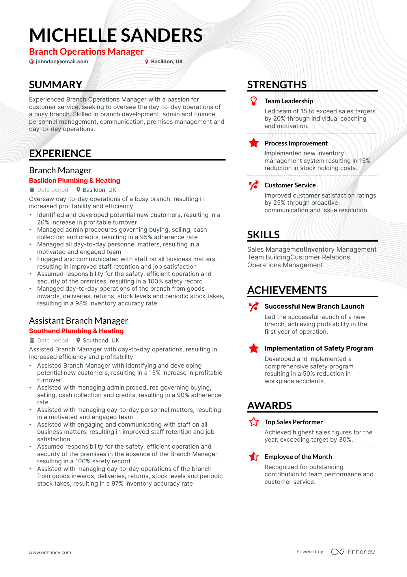 branch operations manager resume example