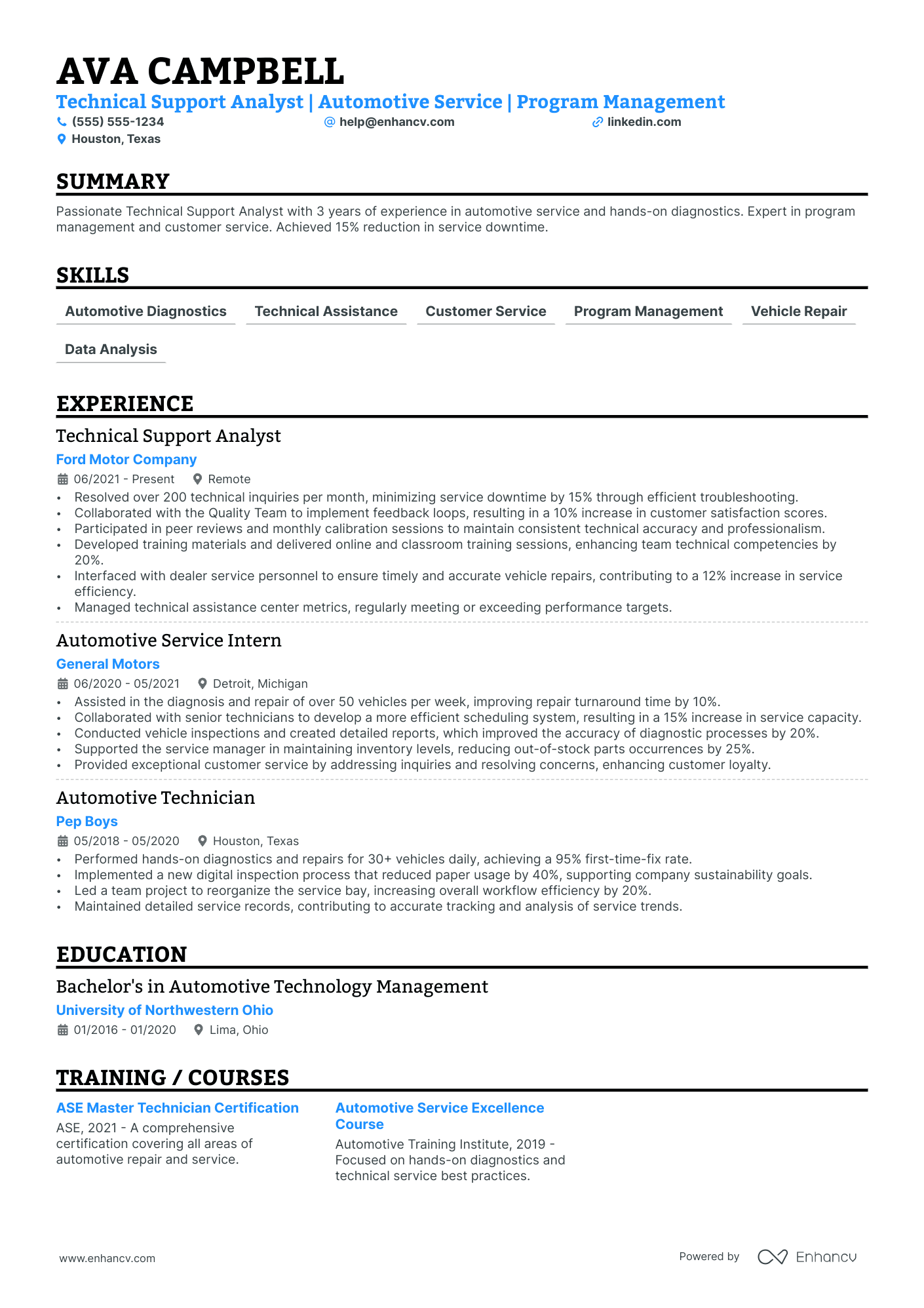 Technical Support Analyst resume example