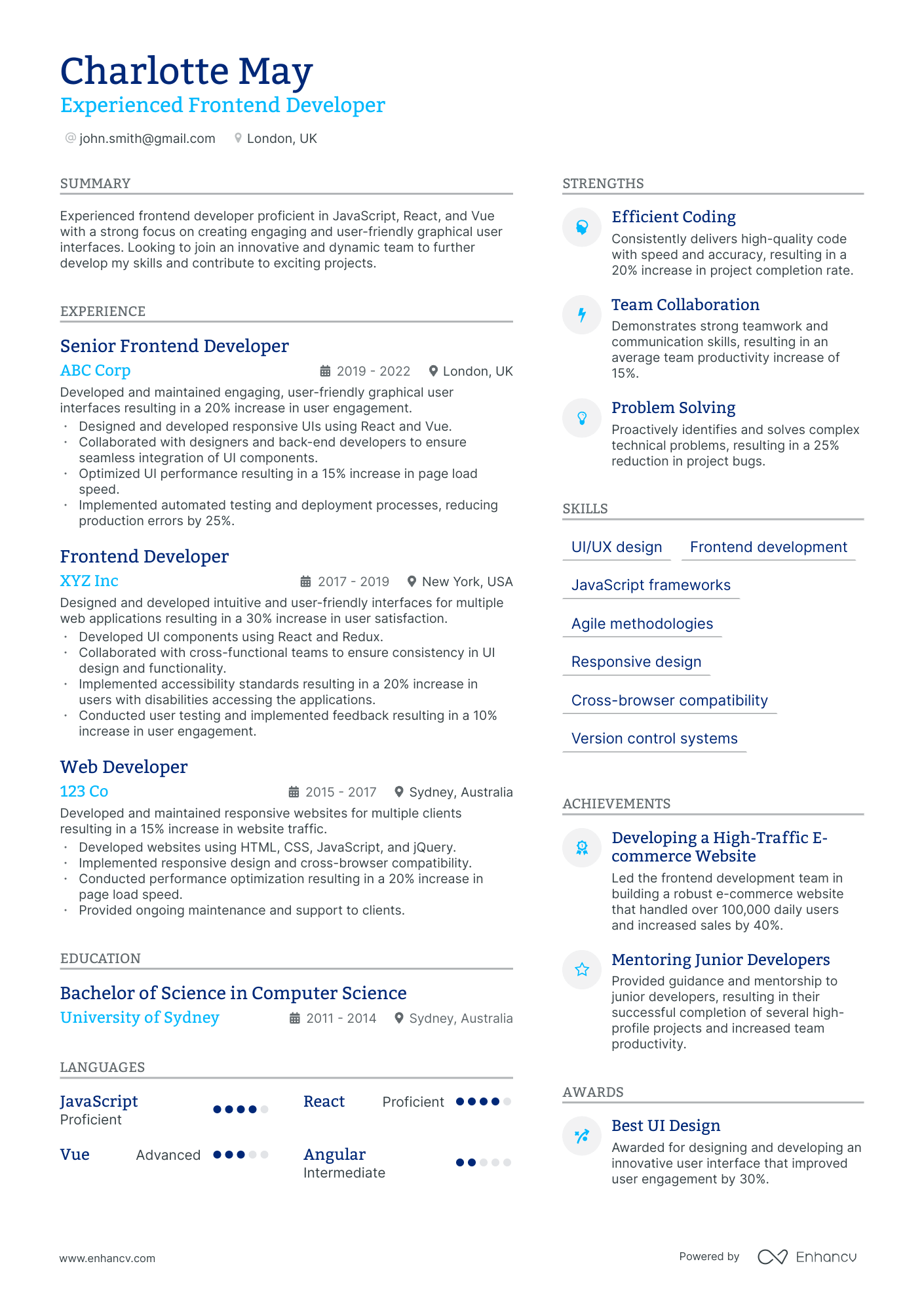 Javascript Developer resume example