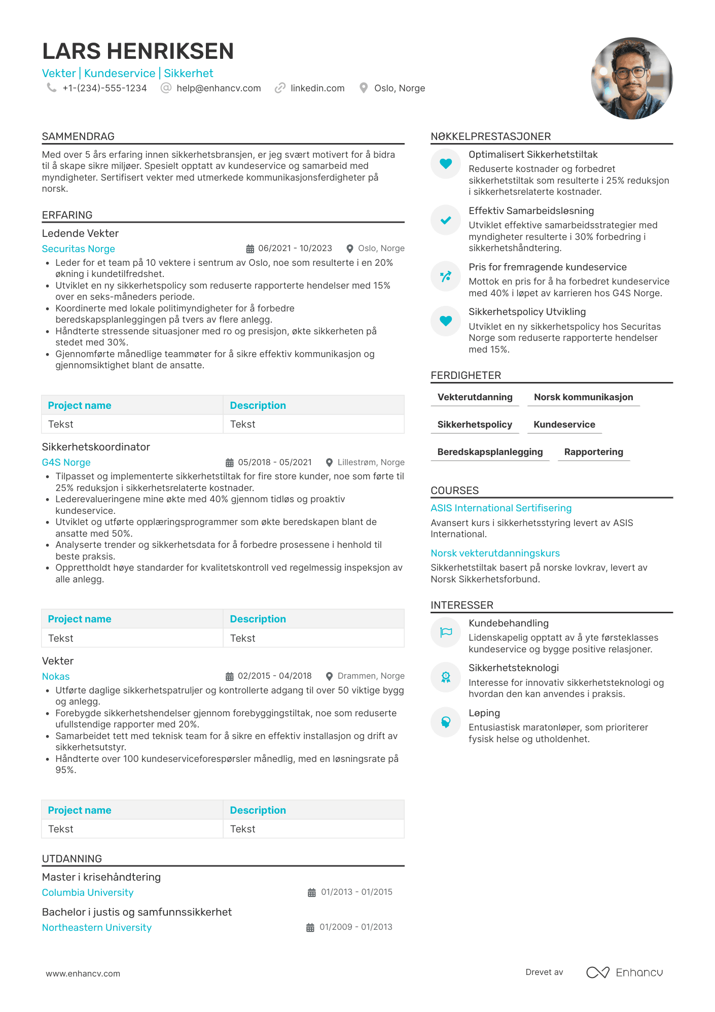 Vekter CV