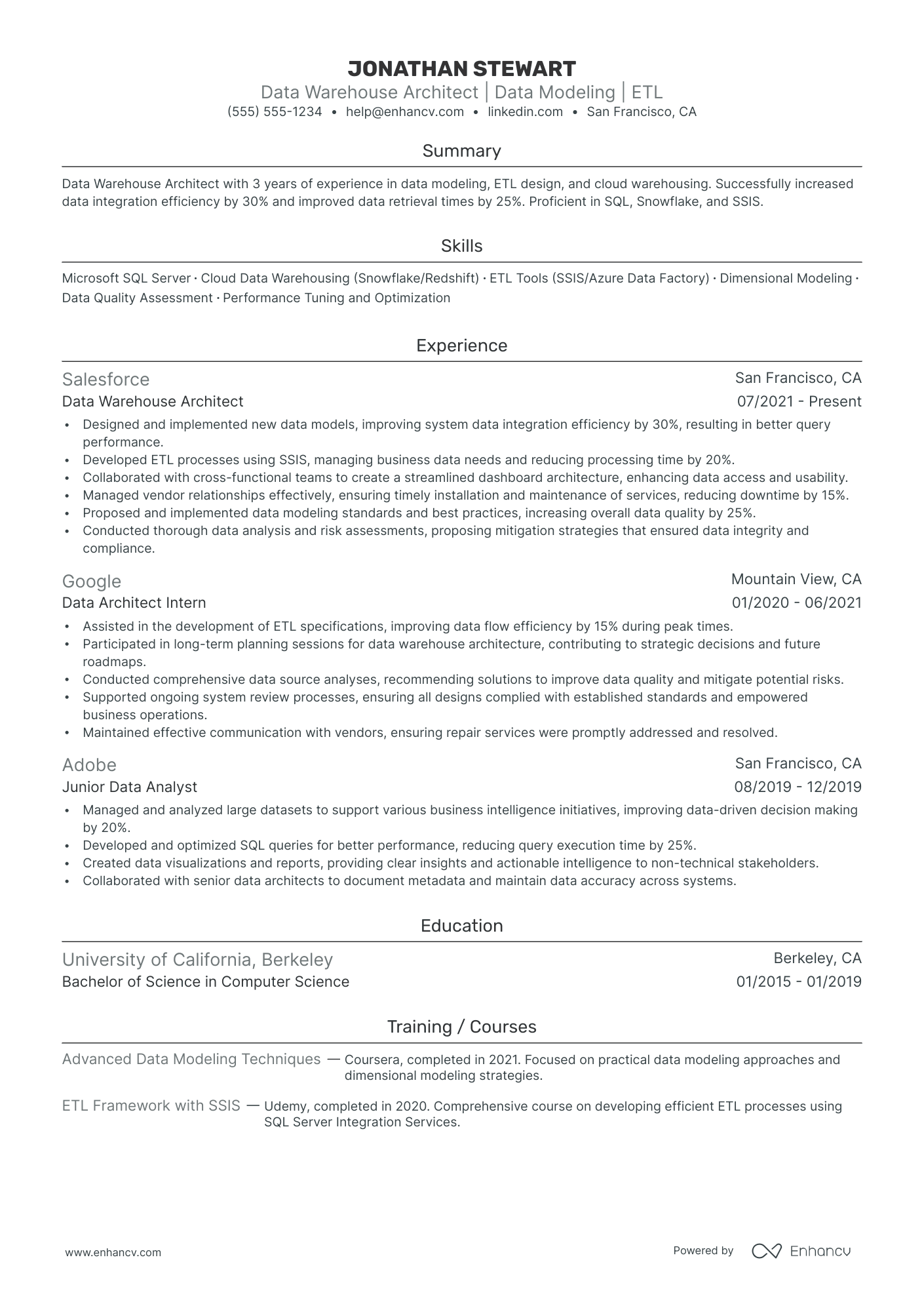 SQL Data Warehouse Developer resume example