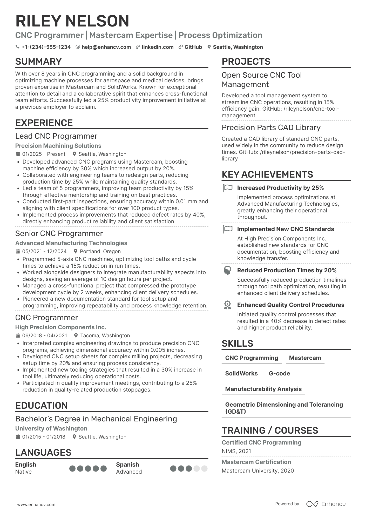 CNC Programmer resume example