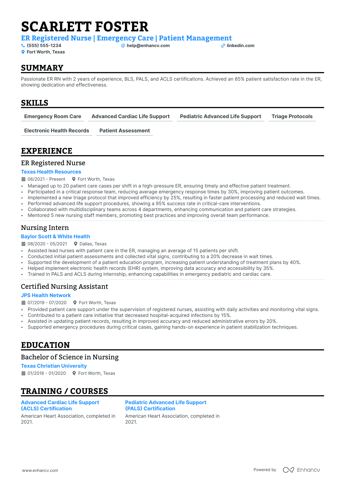 Travel Emergency Room Nurse (ER RN) Resume Example Resume Example