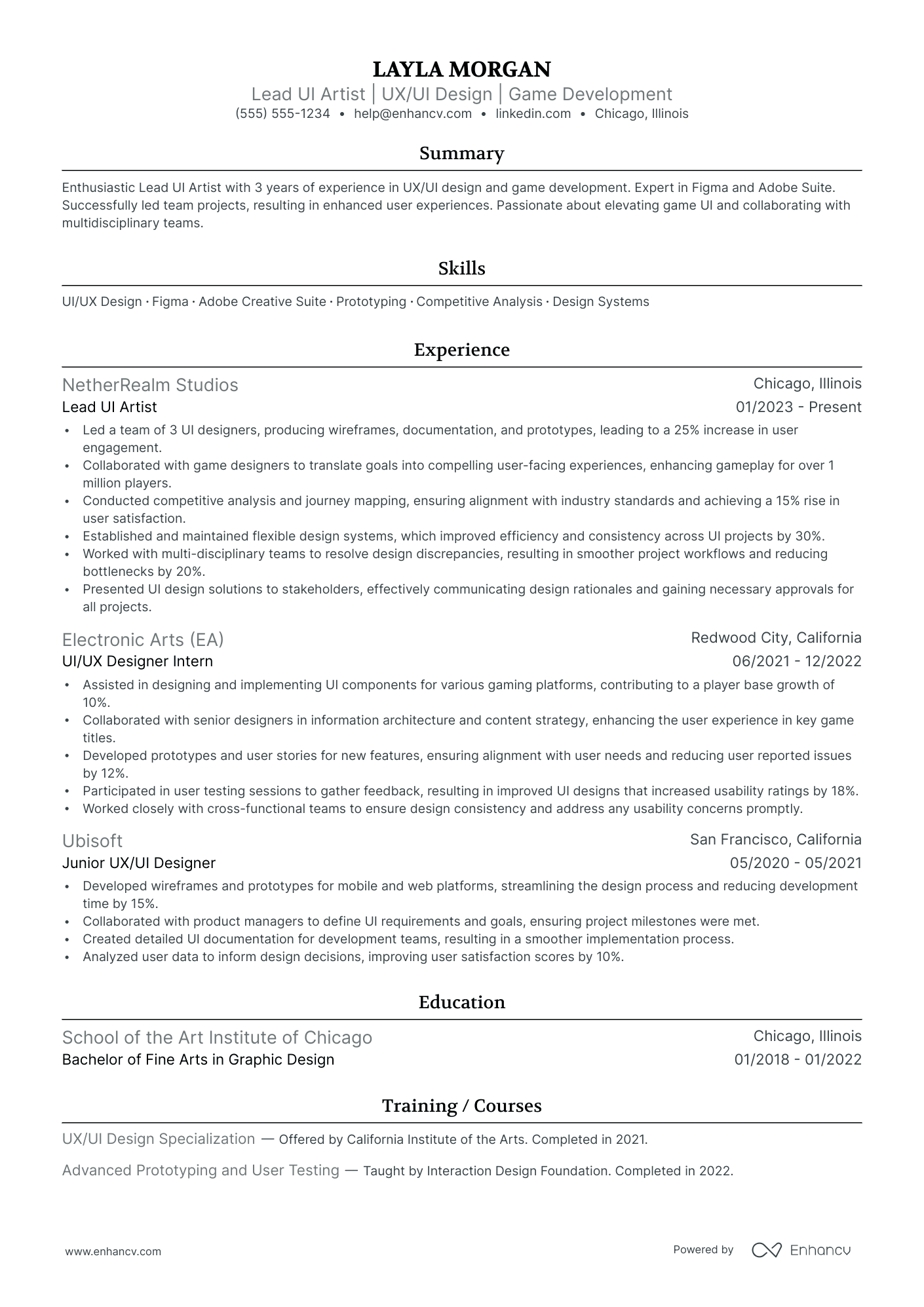 Lead Game Artist resume example