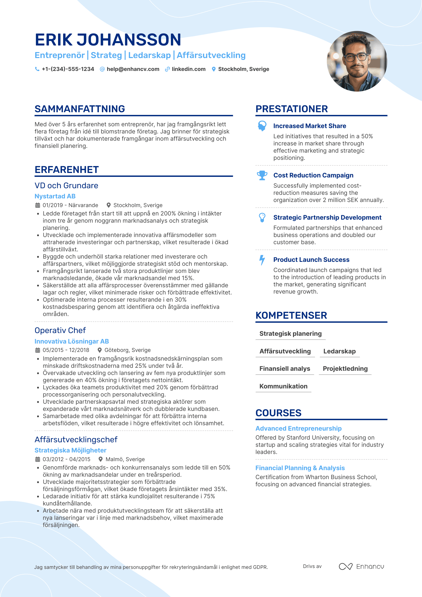 Entreprenör CV