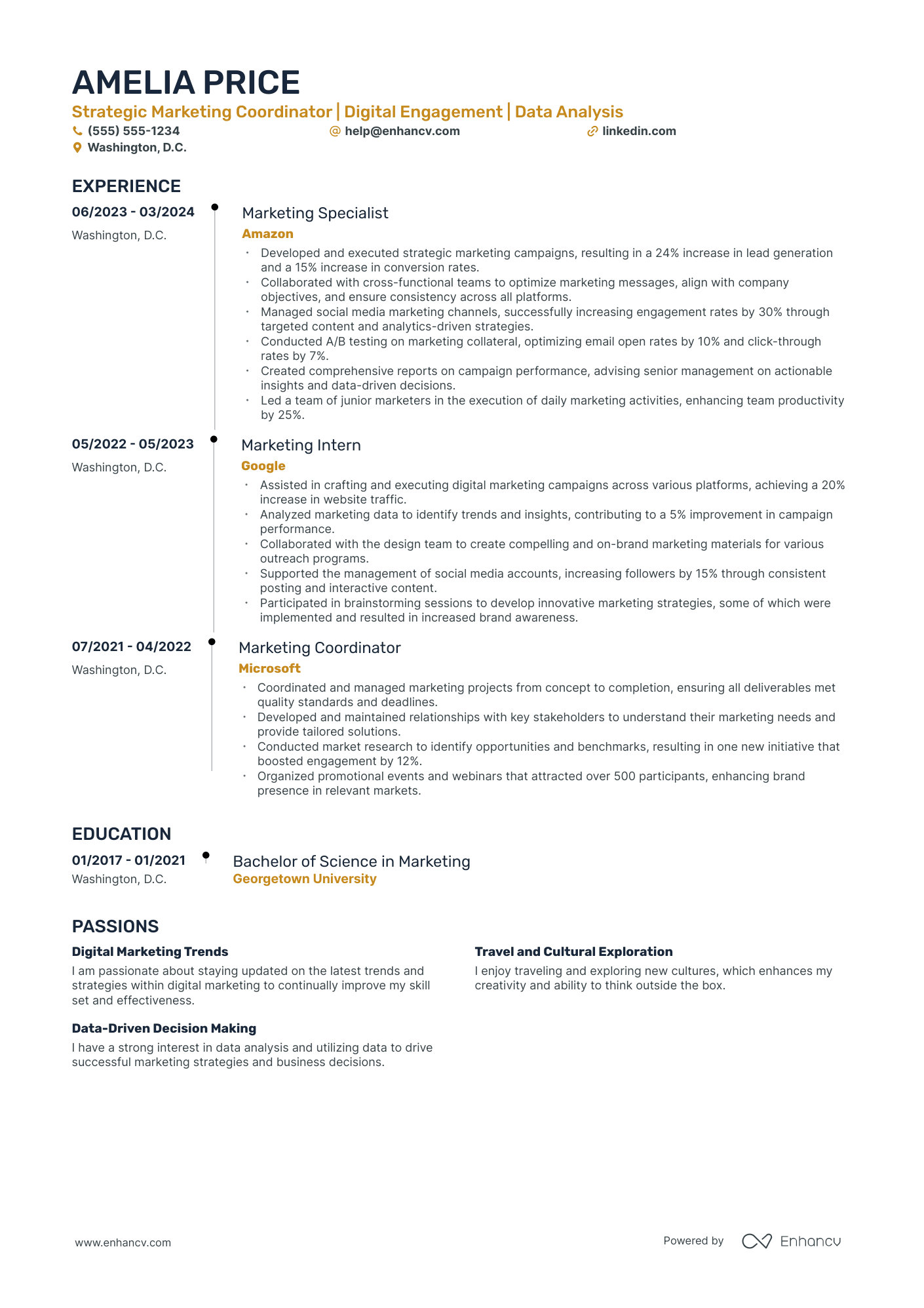 International Marketing Coordinator Resume Example Resume Example