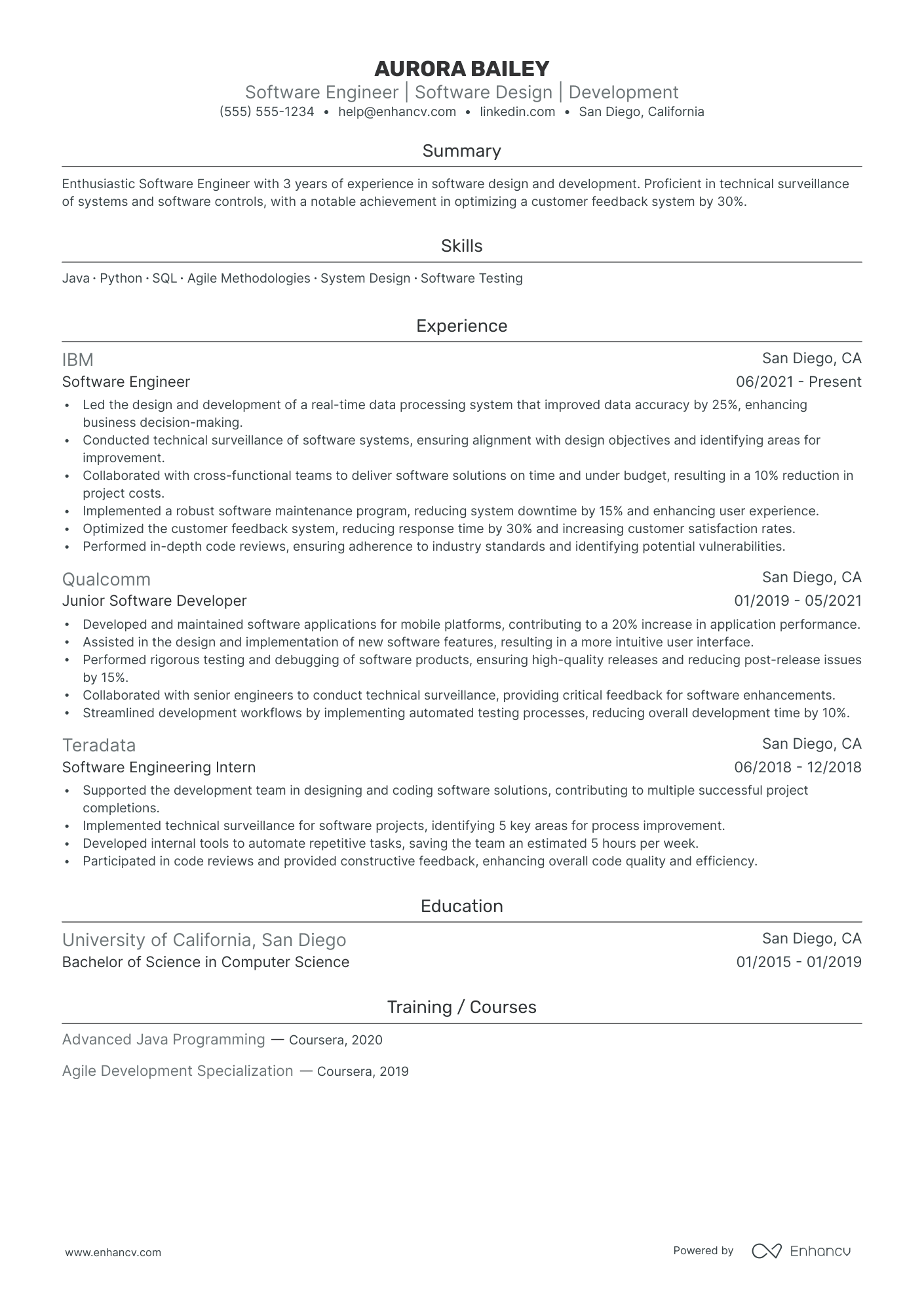 Senior QA Tester resume example