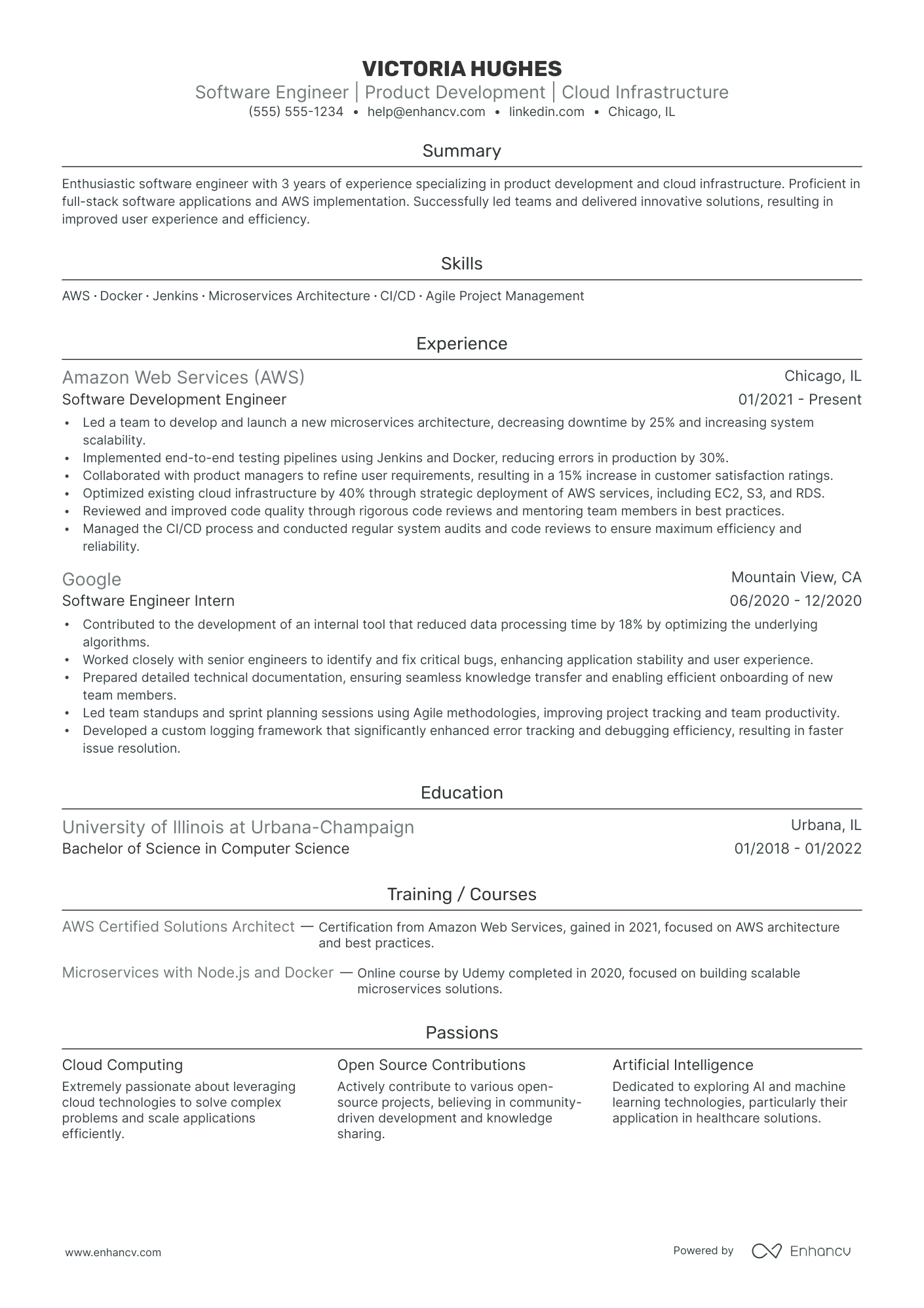 Associate Director of Software Engineering resume example