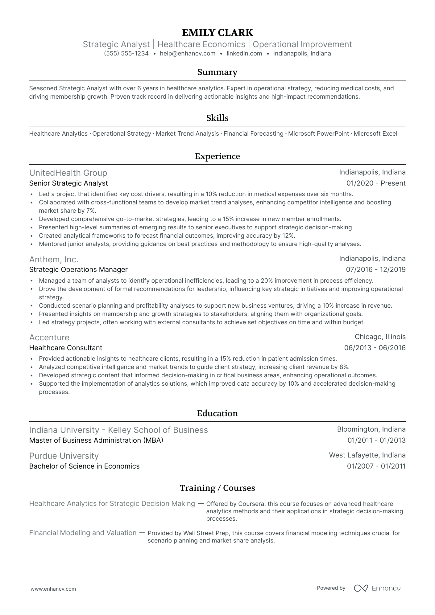 Junior Strategy Consultant resume example