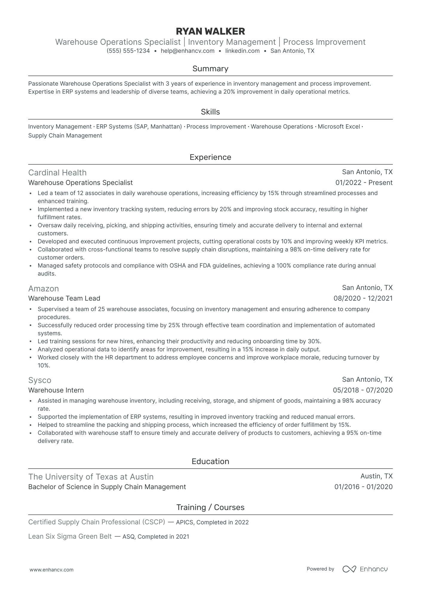 Warehouse Lead Operations Manager Resume Example Resume Example