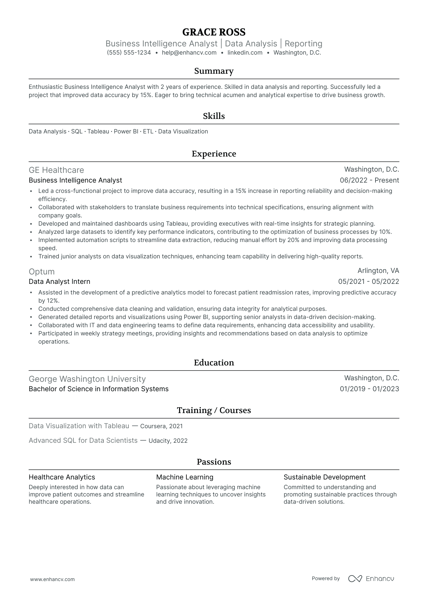 Business Intelligence resume example