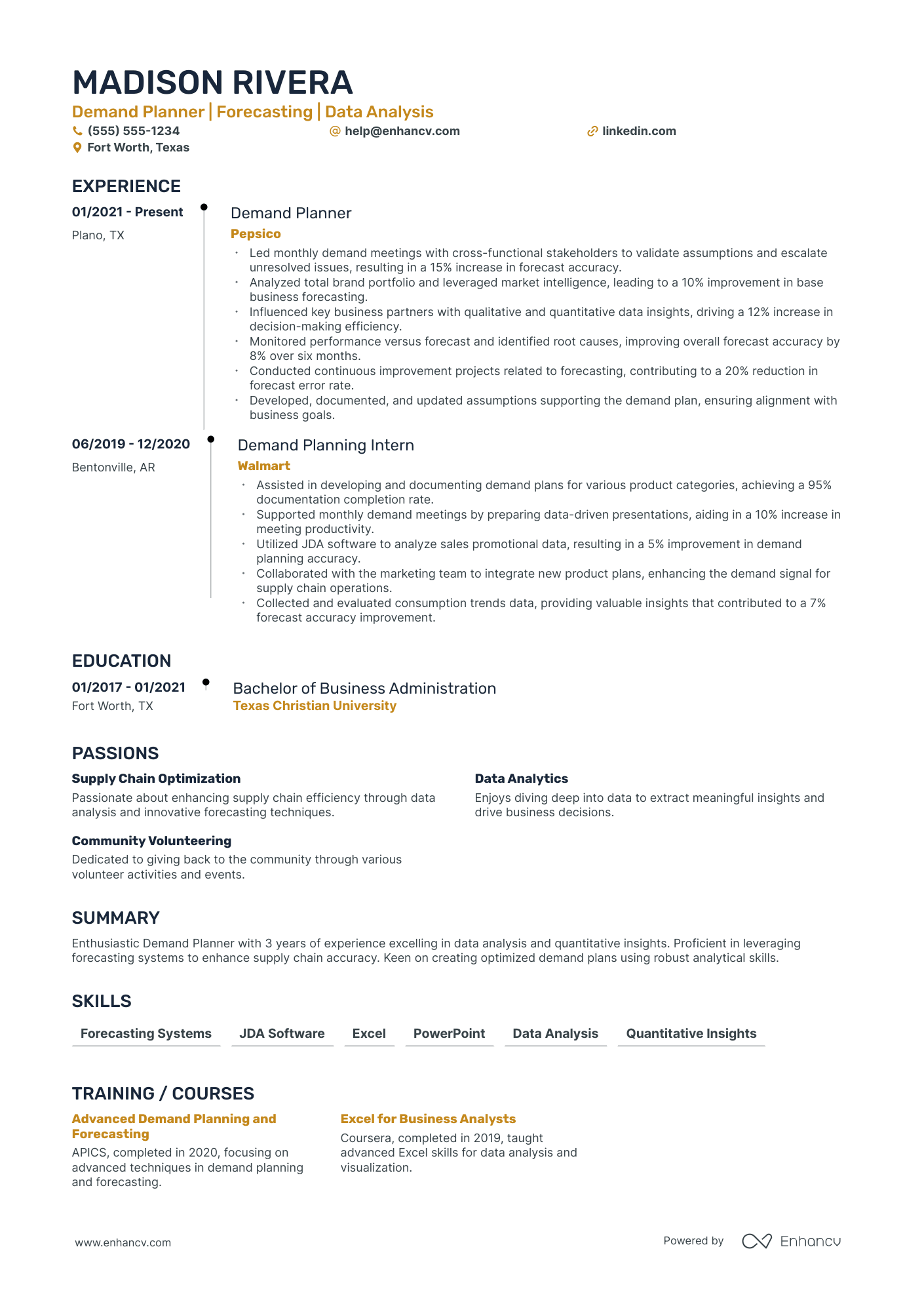 Demand Planner resume example