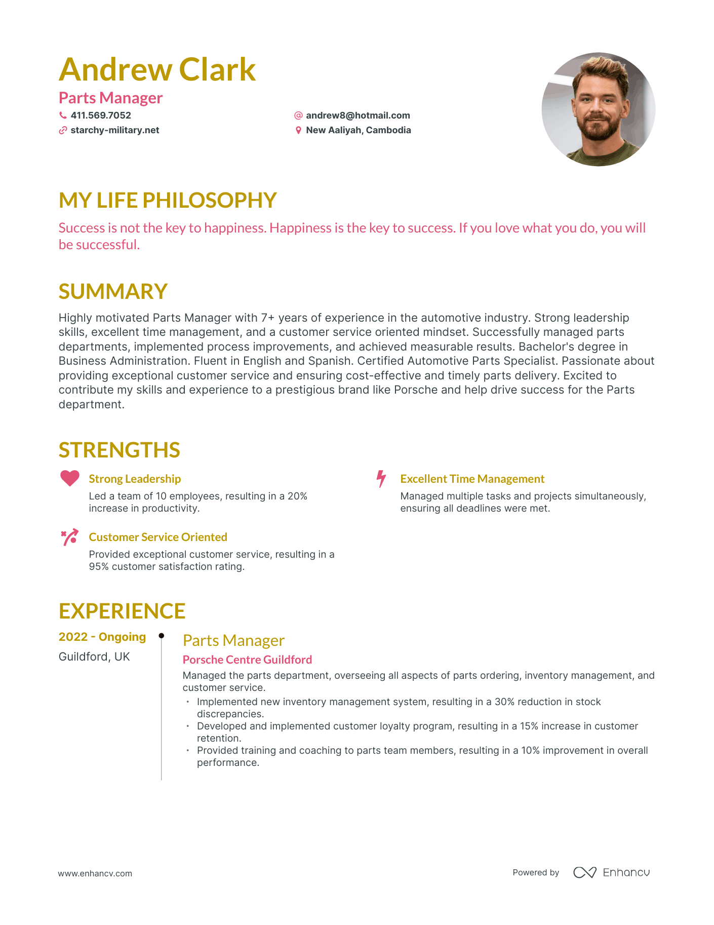 Creative Parts Manager Resume Example